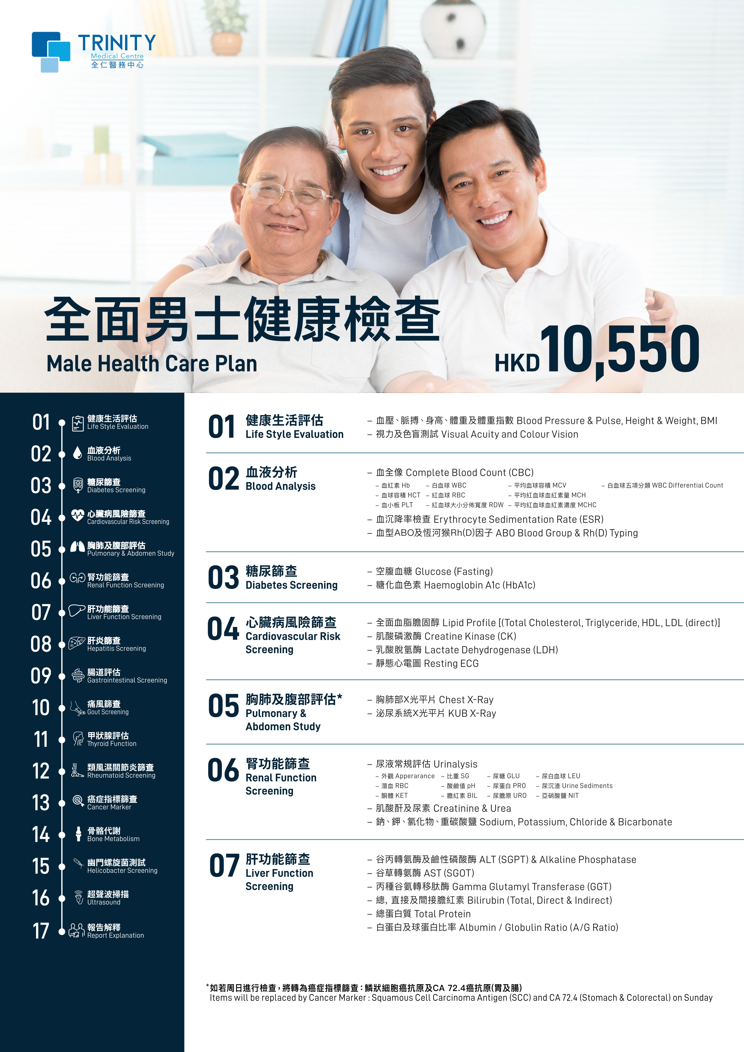 【X’mas 10% Discount Promotion】Male Health Care Plan