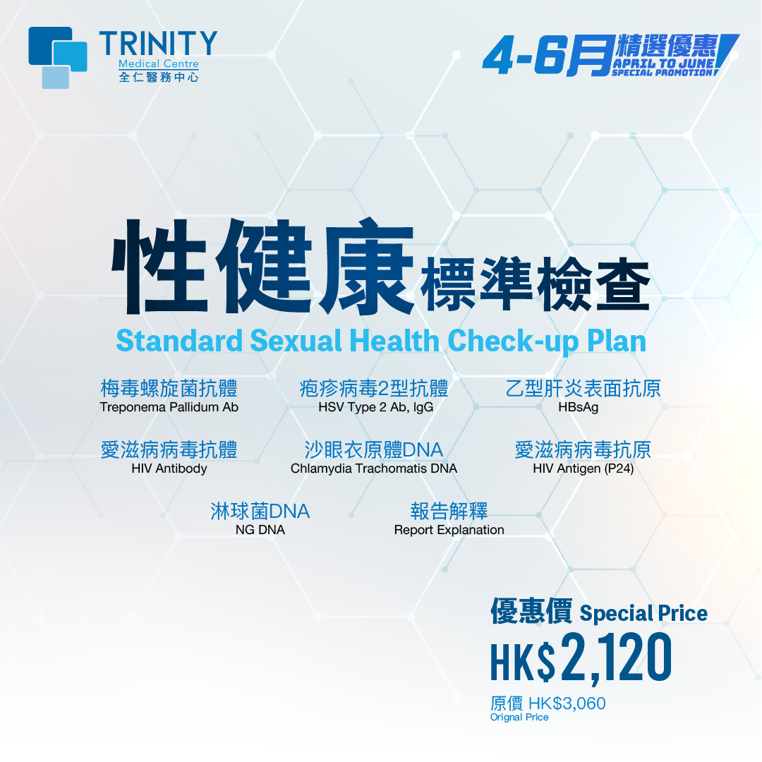 Advanced Sexual Health Check-up Plan