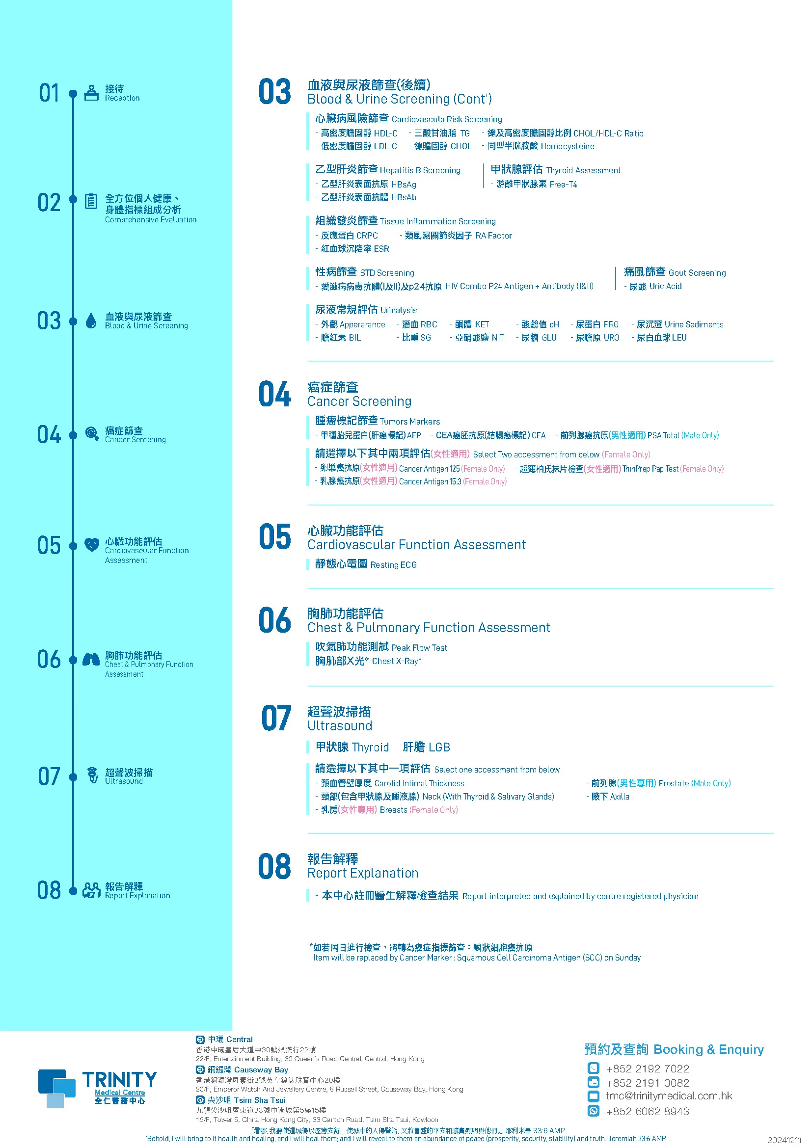 Exclusive Health Screening (120 Items)