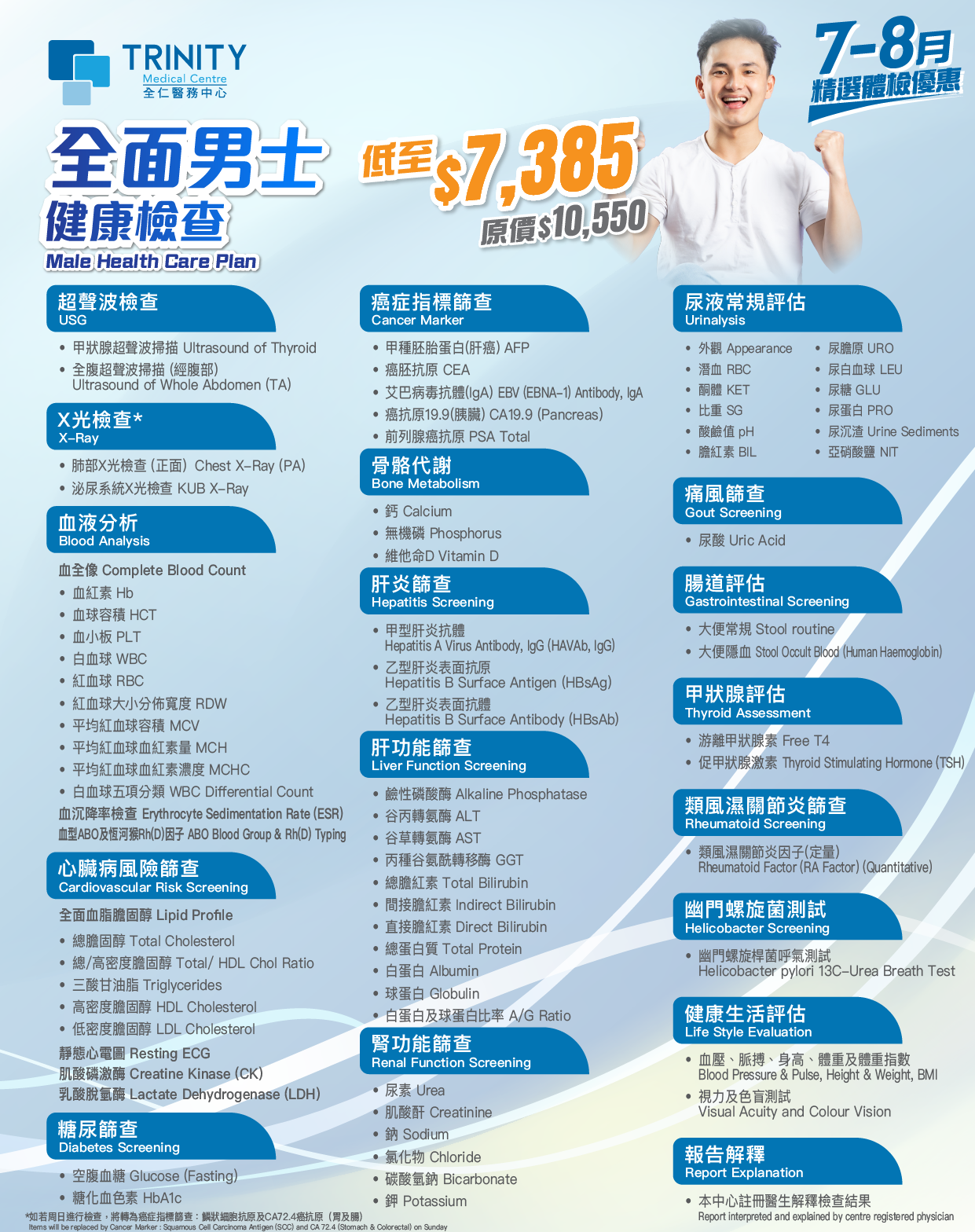 【Jul to Aug Special Offer】Health Check-up Plan (Men/Women)