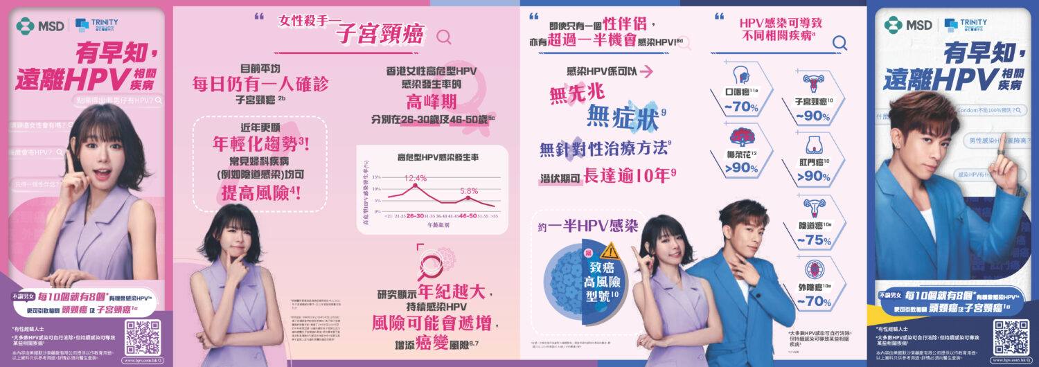 Trinity Medical Centre-HPV 9價子宮頸癌疫苗（2針)-HPV G9 2 Dose