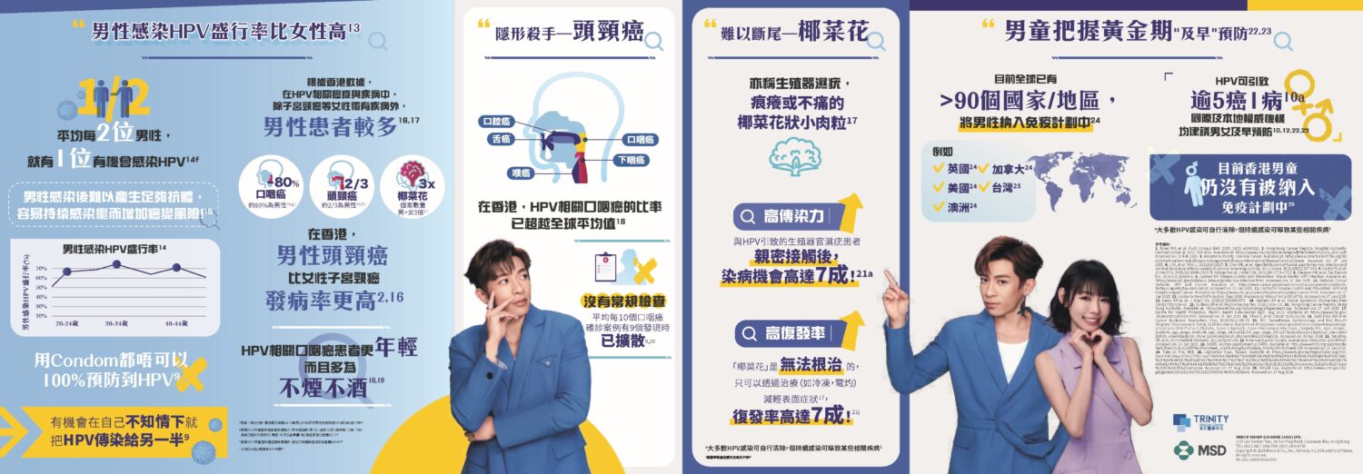 Trinity Medical Centre-HPV 9價子宮頸癌疫苗（2針)-HPV G9 2 Dose