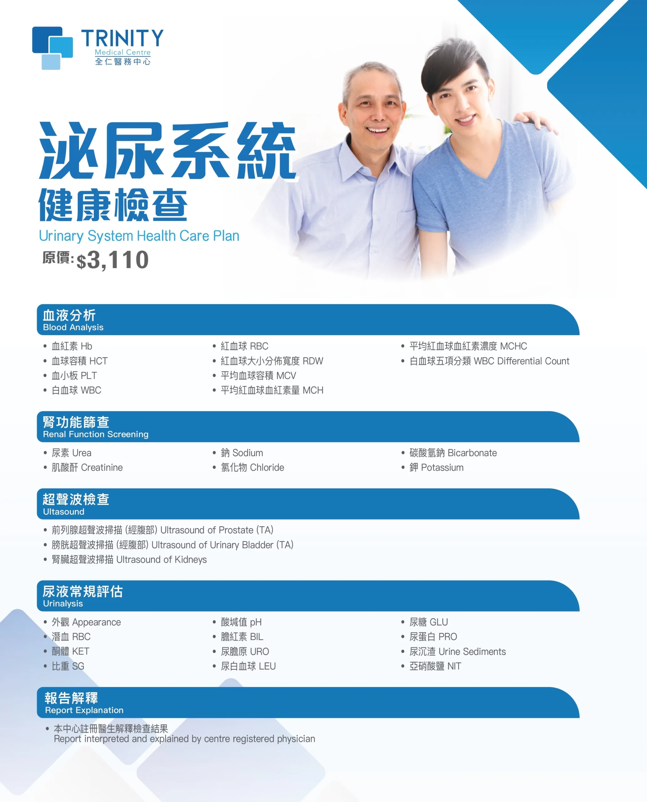 Urinary System Health Care Plan (Prostate, bladder, and kidneys)