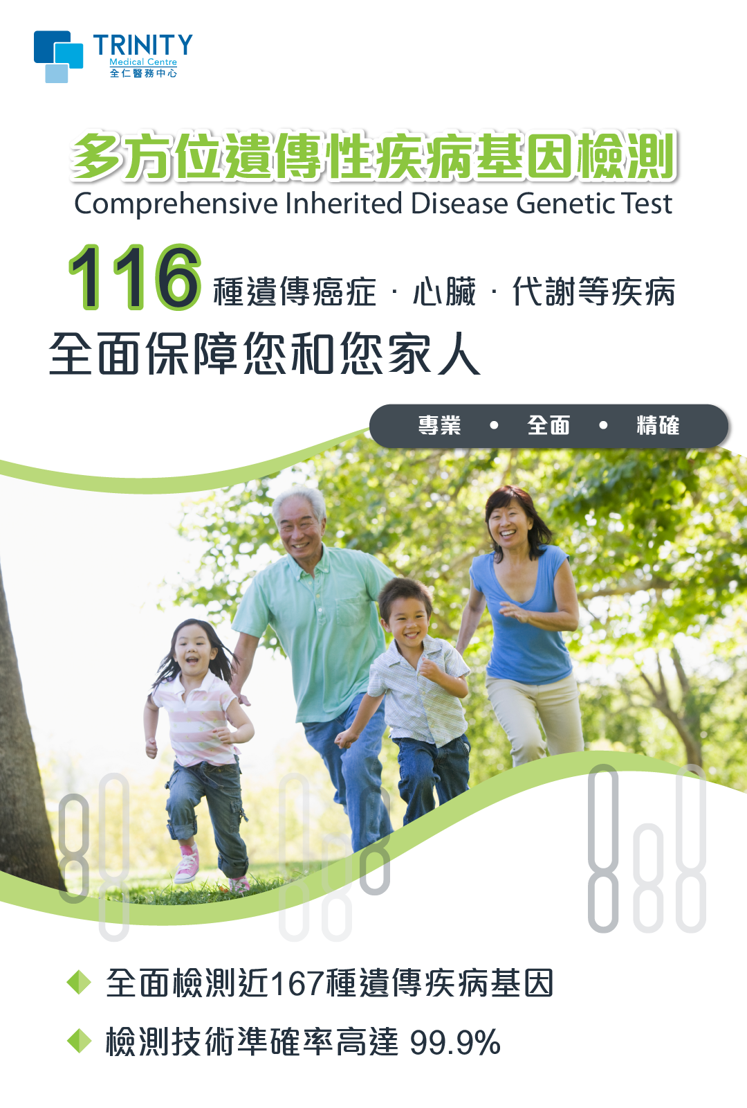 Comprehensive Inherited Disease Genetic Test