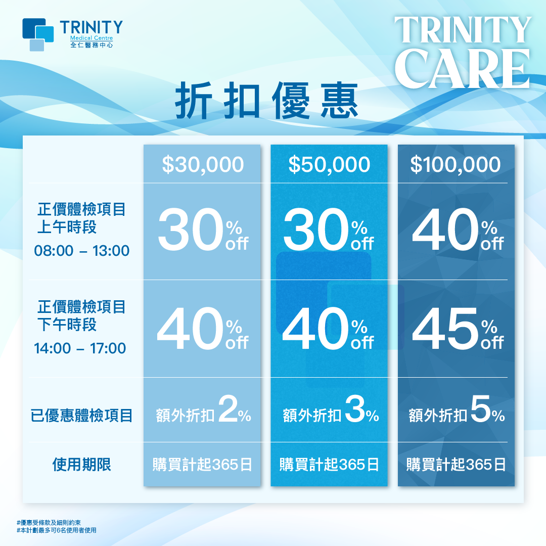 Trinity Care 灵活共享计划