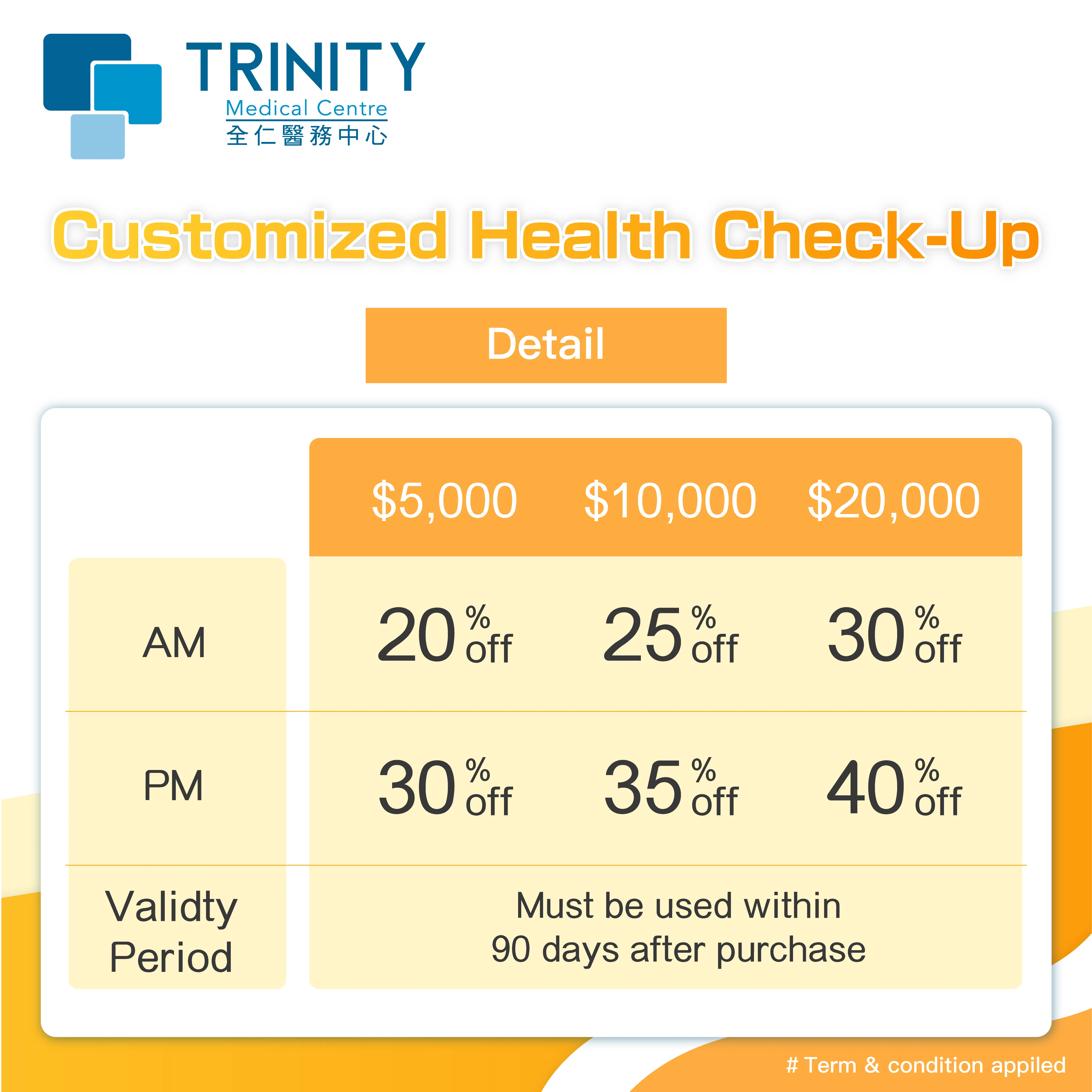 Customized Health Check-Up