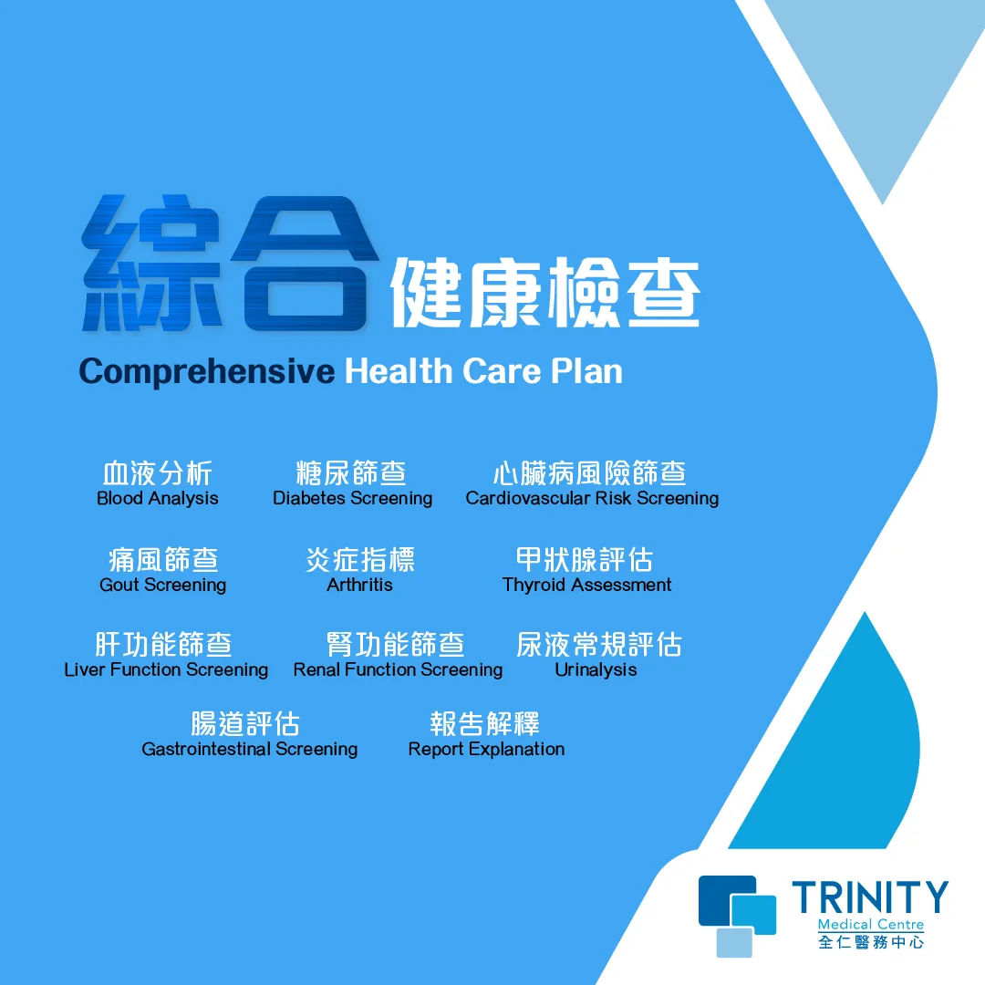 Comprehensive Health Care Plan (45 Items) | Health Check | Trinity ...