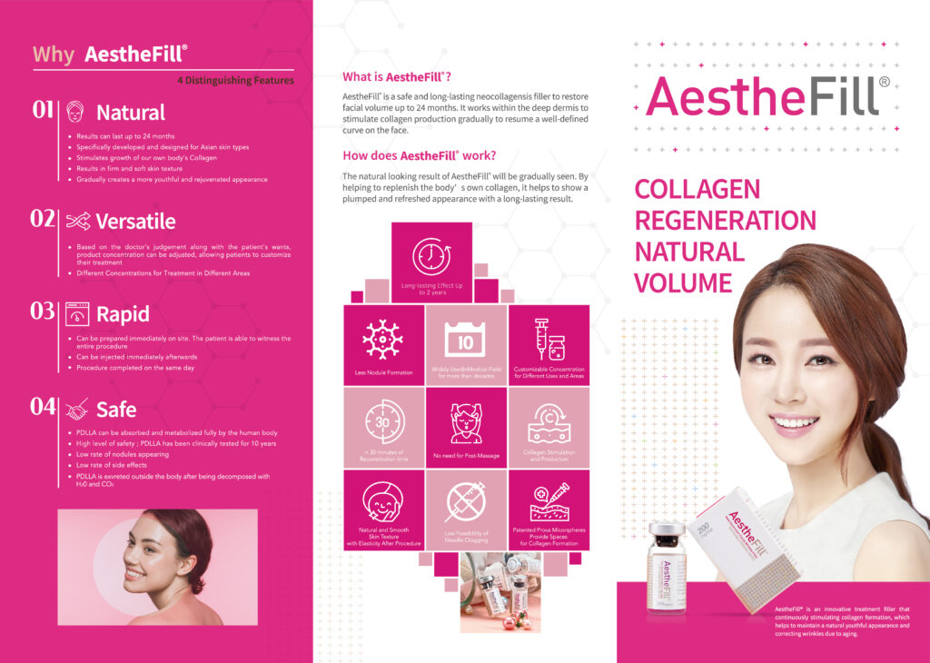 【New Offer】AestheFill - Anti-Wrinkle Rejuvenation Procedure