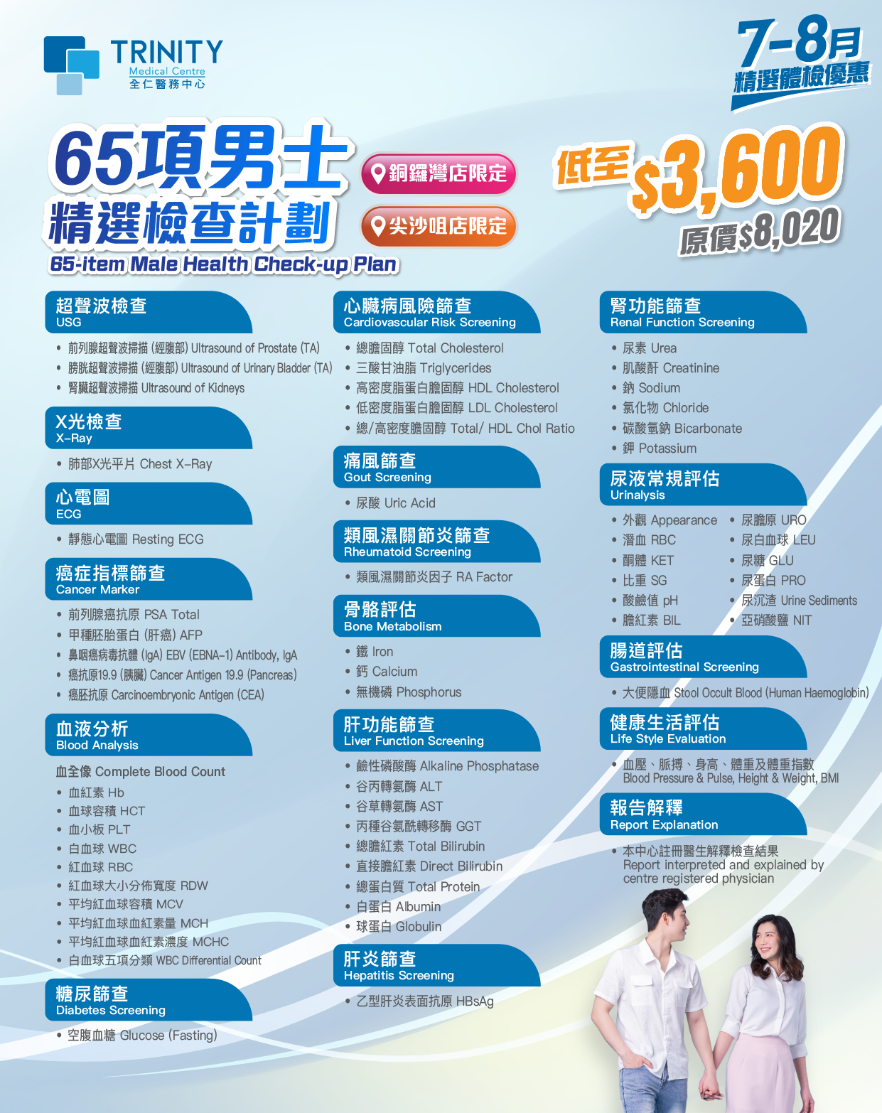 【Jul to Aug Special Offer】65-Item Check-up Plan