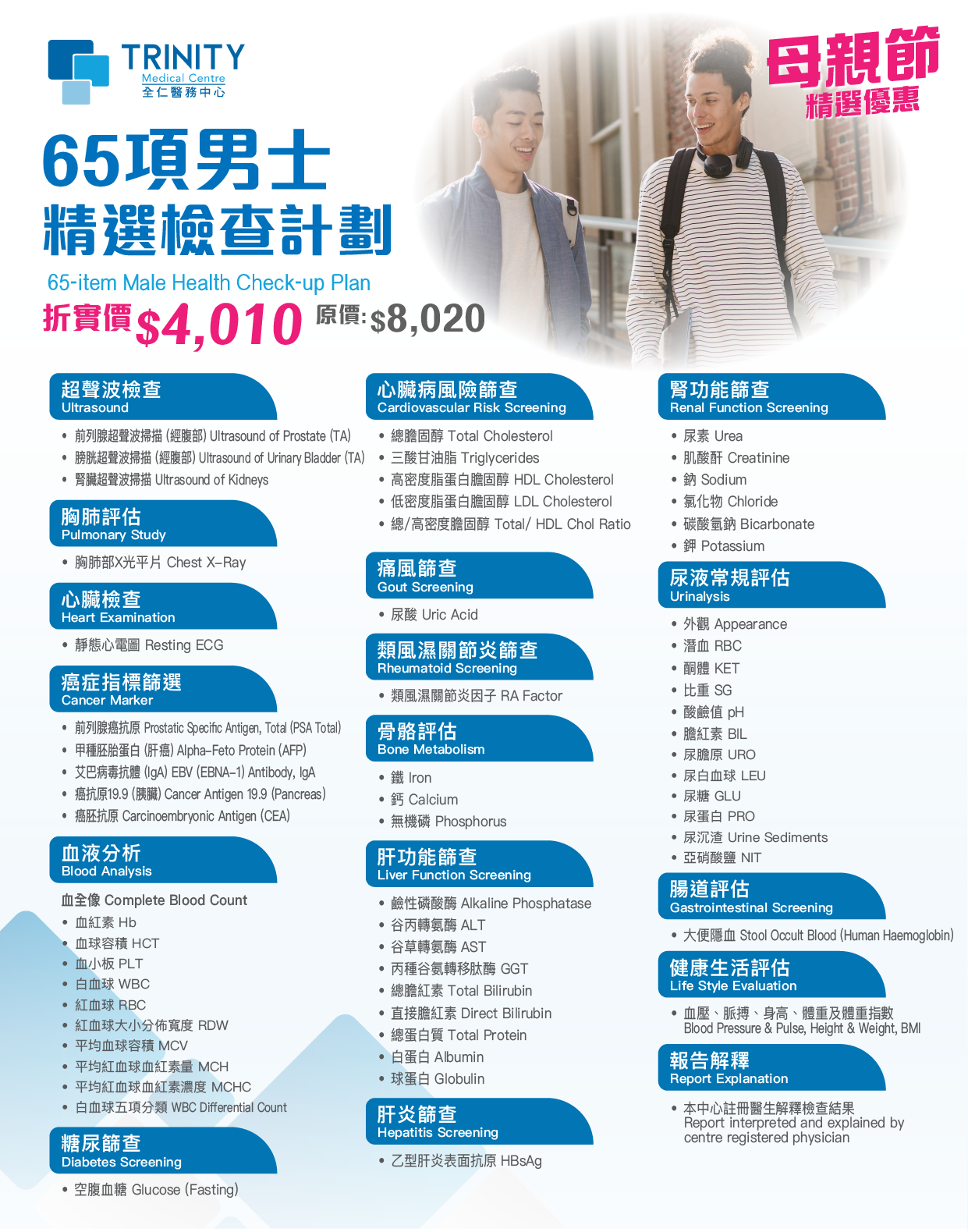 【Mother’s Day Special Offers】65-Item Check-up Plan