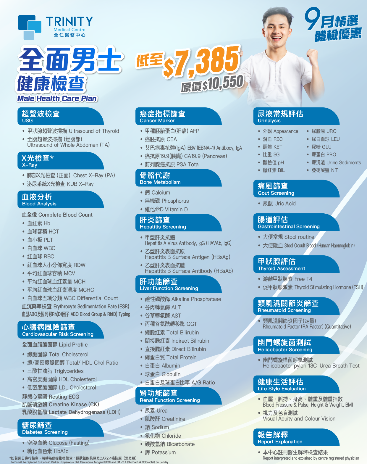 【Sep Special Offer】Health Check-up Plan (Men/Women)