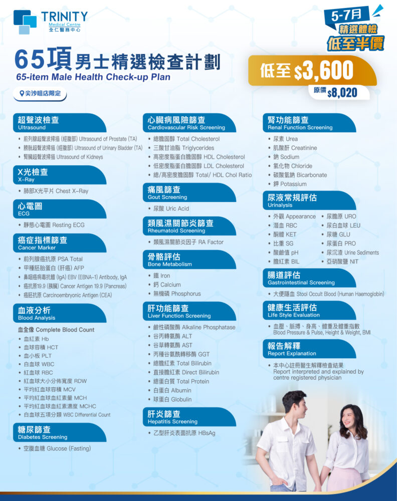 【5-7月優惠】65項精選檢查計劃
