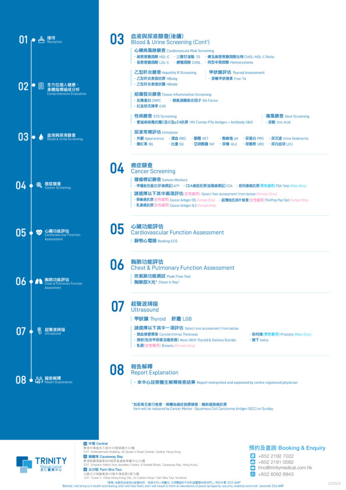 【May-July Offer】Exclusive Health Screening (120 Items)
