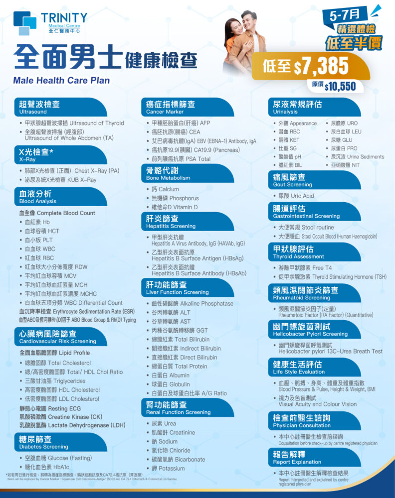 【5-7月優惠】全面健康檢查 (男士/女士)