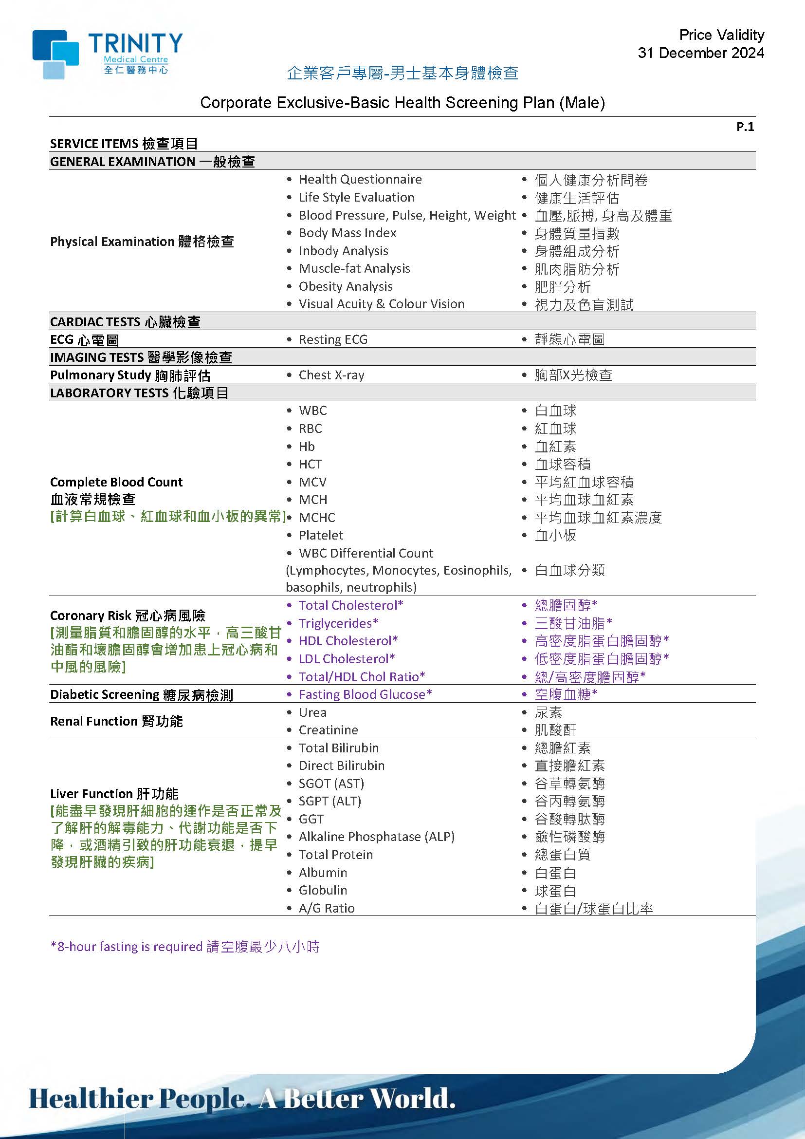 Corporate Exclusive-Basic Health Screening Plan (Male)