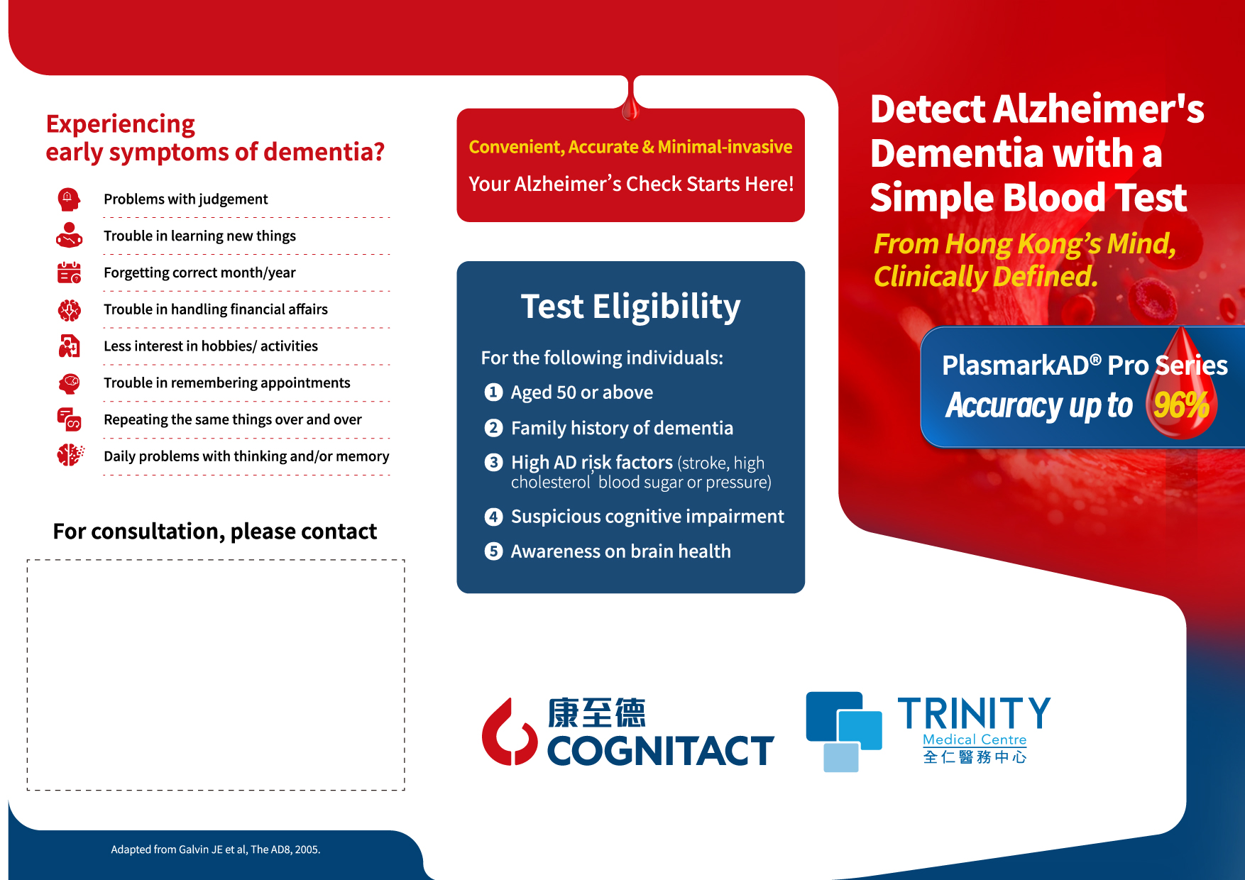 PlasmarkAD®Pro Series - Detect Alzheimer's Disease Early