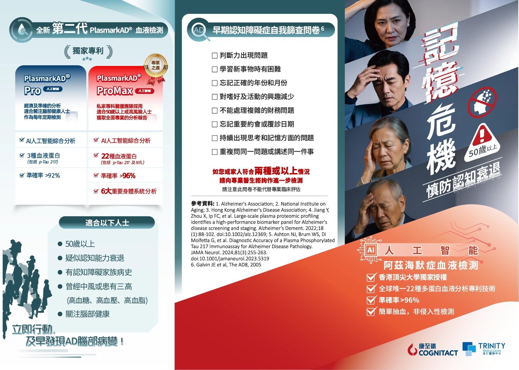 PlasmarkAD®Pro 系列 - 阿兹海默症早期检测