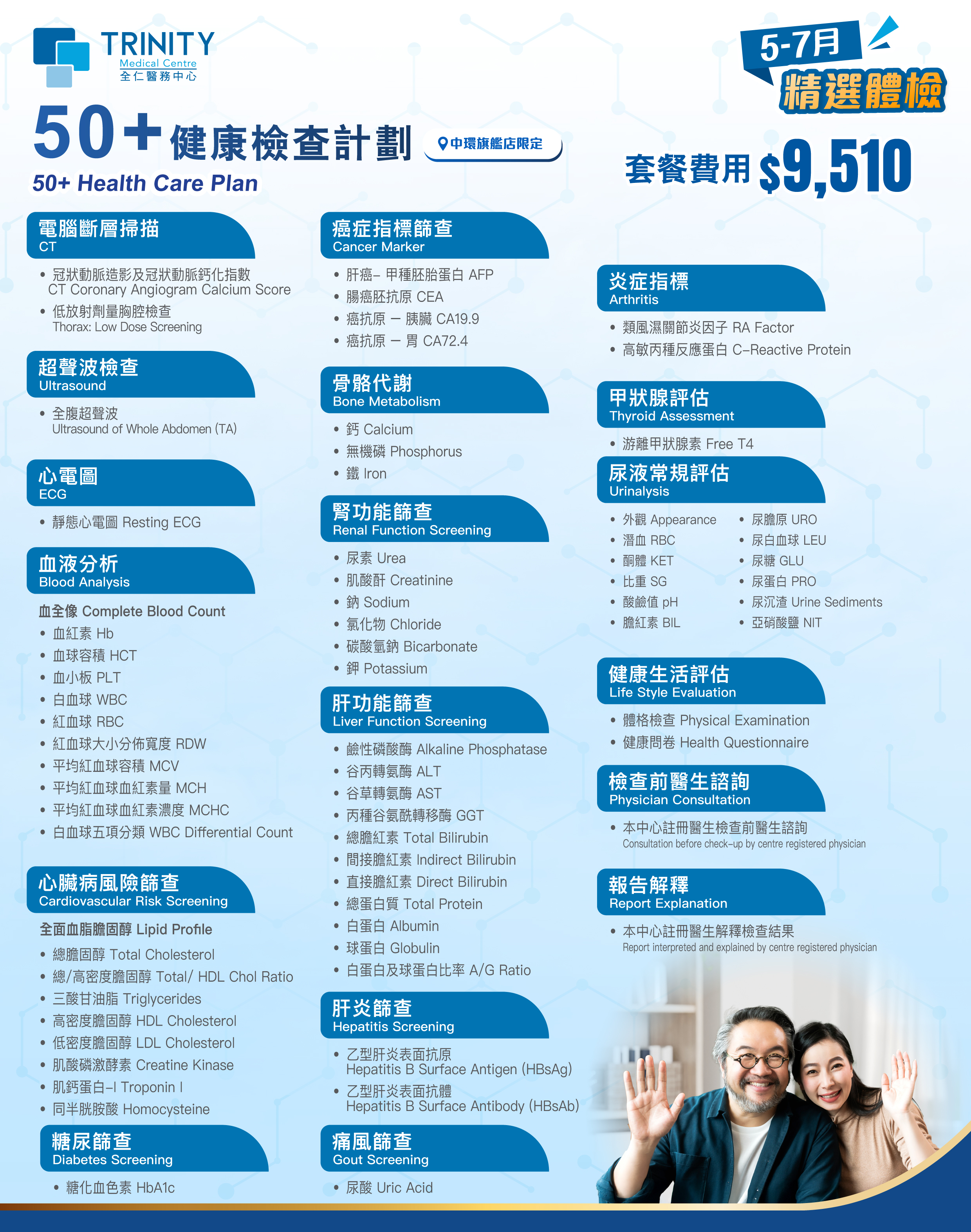 【5-7月優惠】50+健康檢查計劃