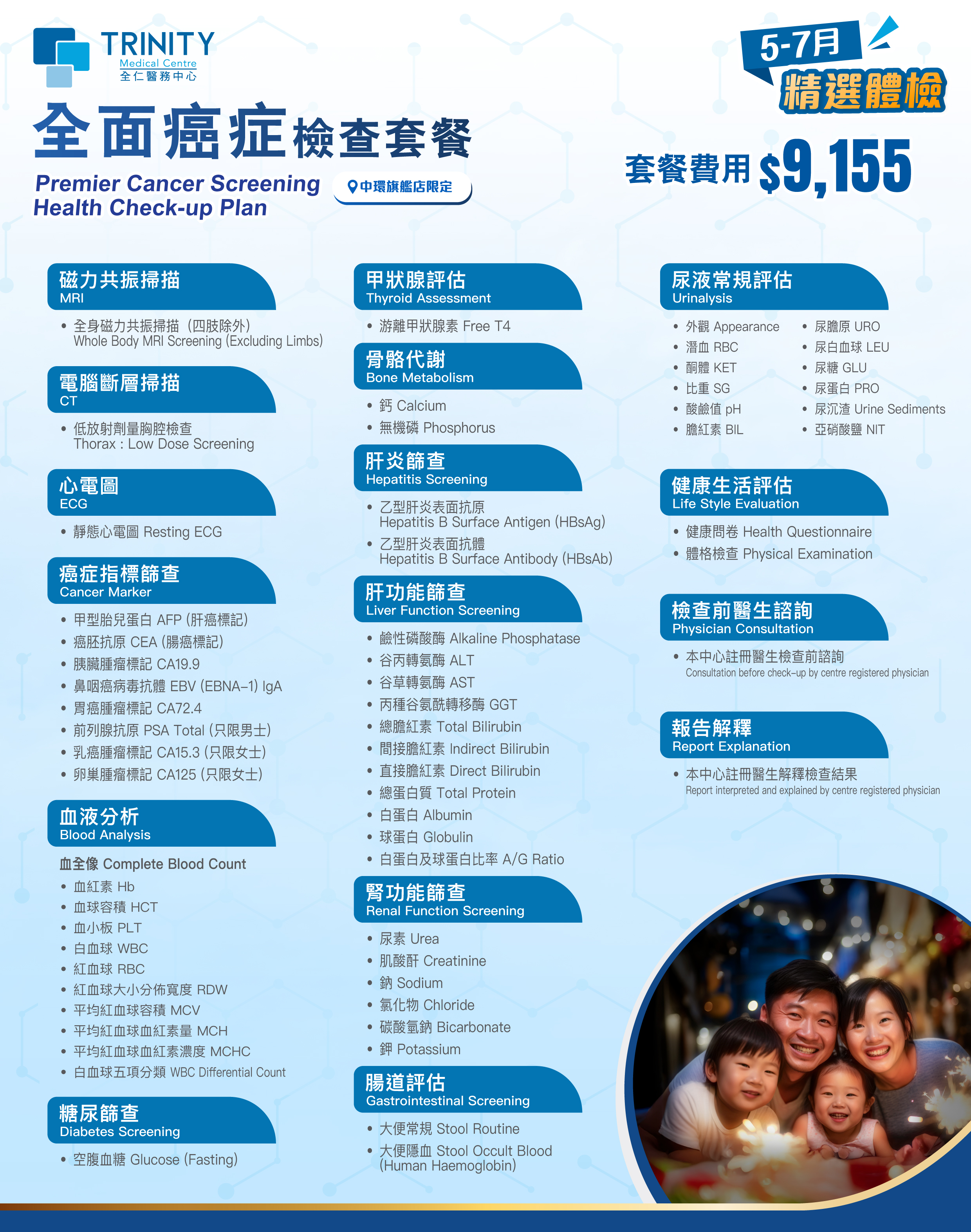 【5-7月優惠】全面癌症檢查套餐