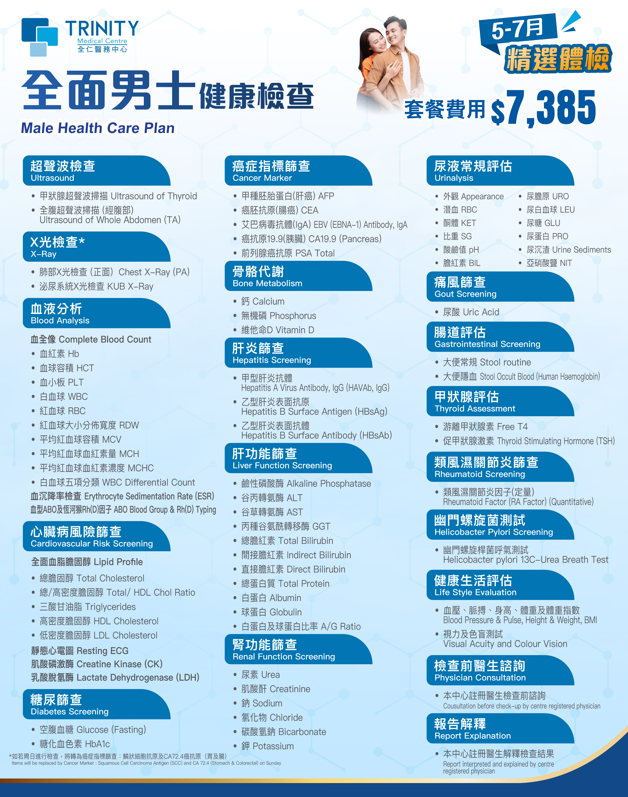 【5-7月優惠】全面健康檢查 (男士/女士)