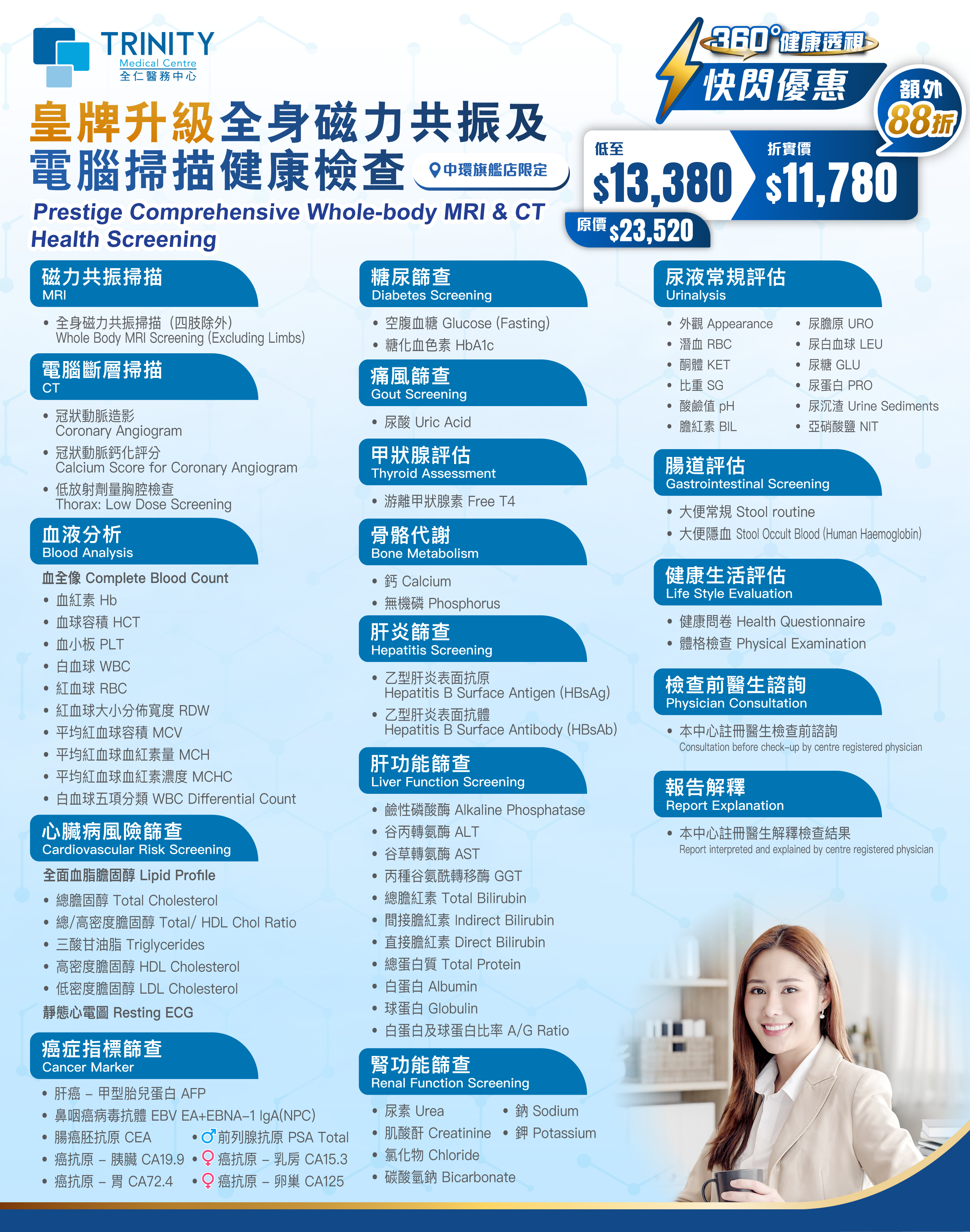 【快閃優惠】皇牌升級全身磁力共振及電腦掃描健康檢查