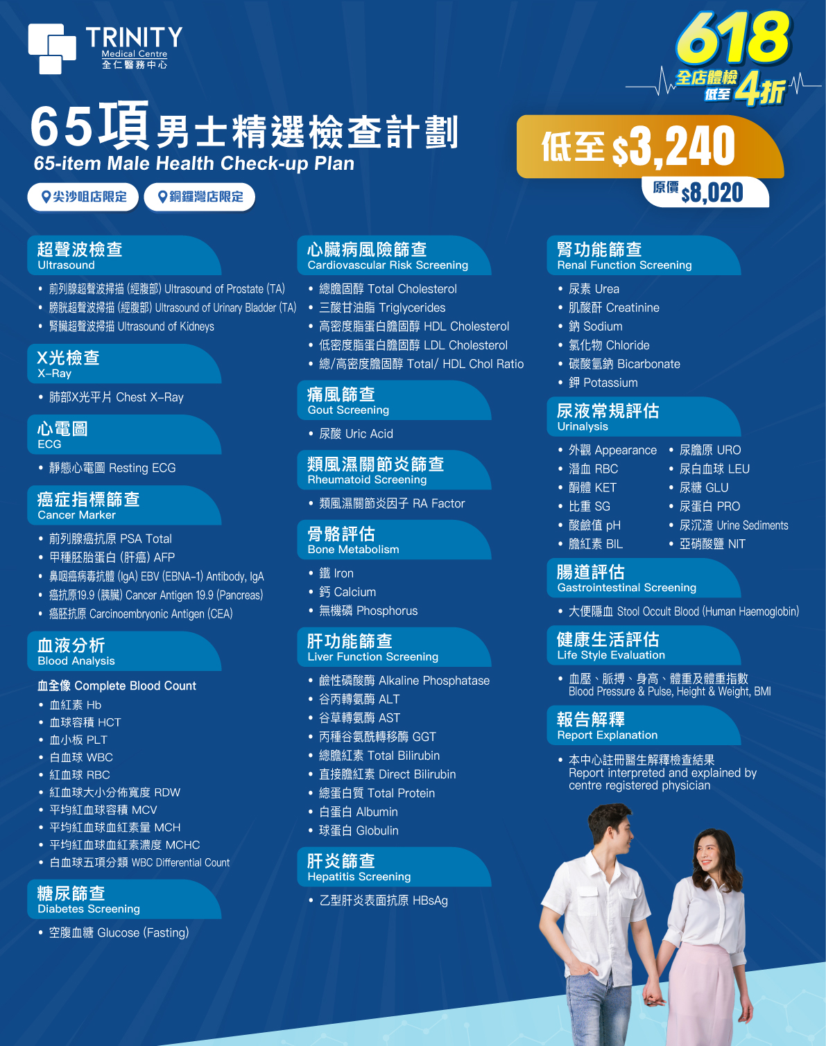 【Mid Year Sale】65-Item Check-up Plan