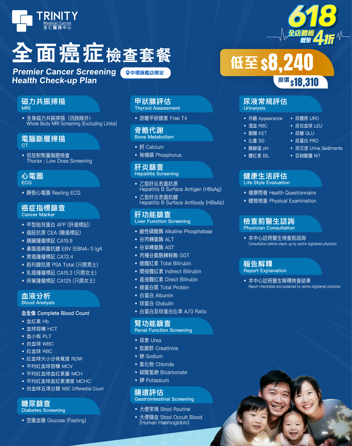 【618年中慶】全面癌症檢查套餐