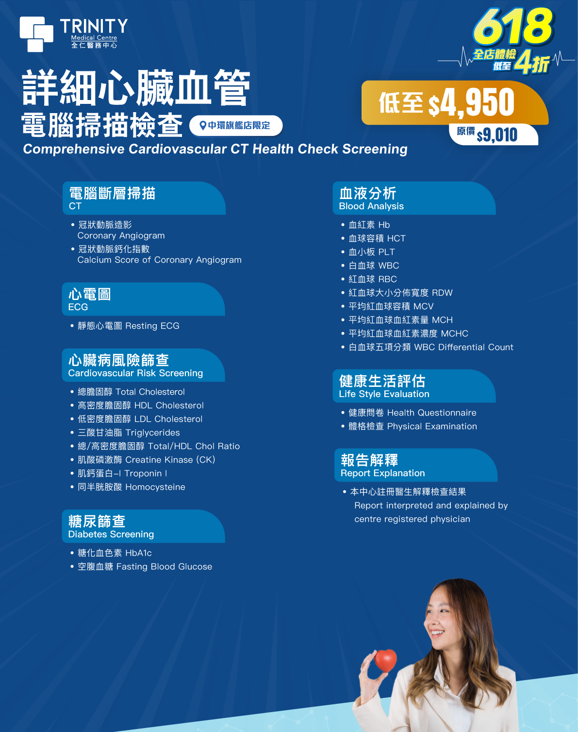 【618年中慶】詳細心臟血管電腦掃描檢查
