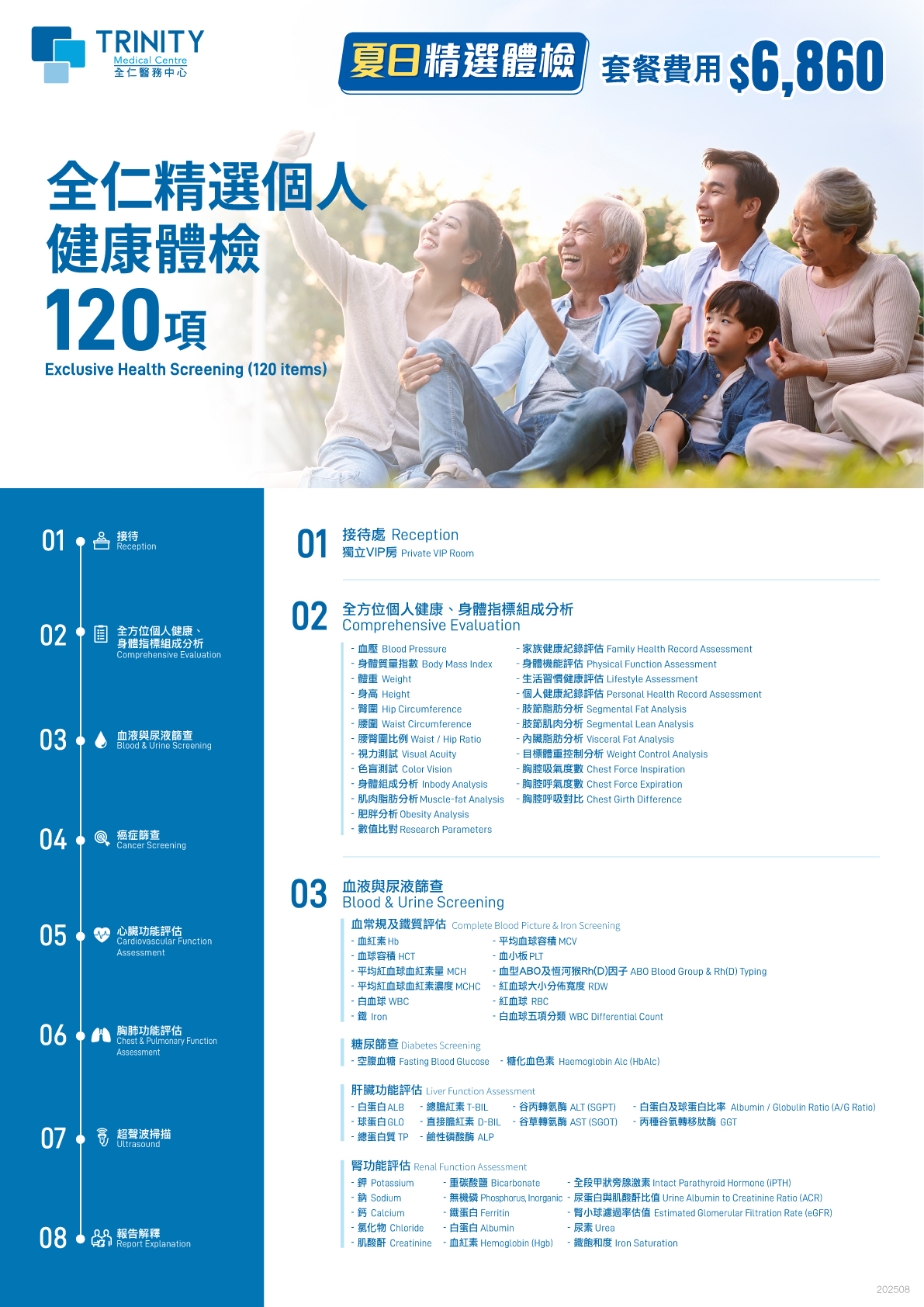 【夏日精選】全仁精選個人健康體檢 (120項)