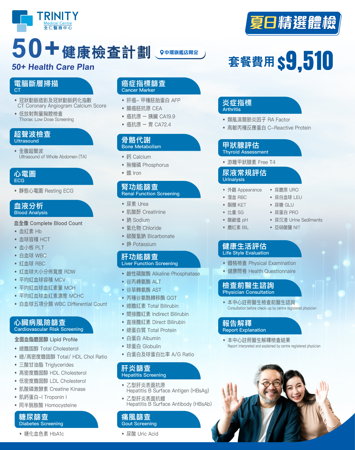 【Summer Picks】50+ Health Care Plan