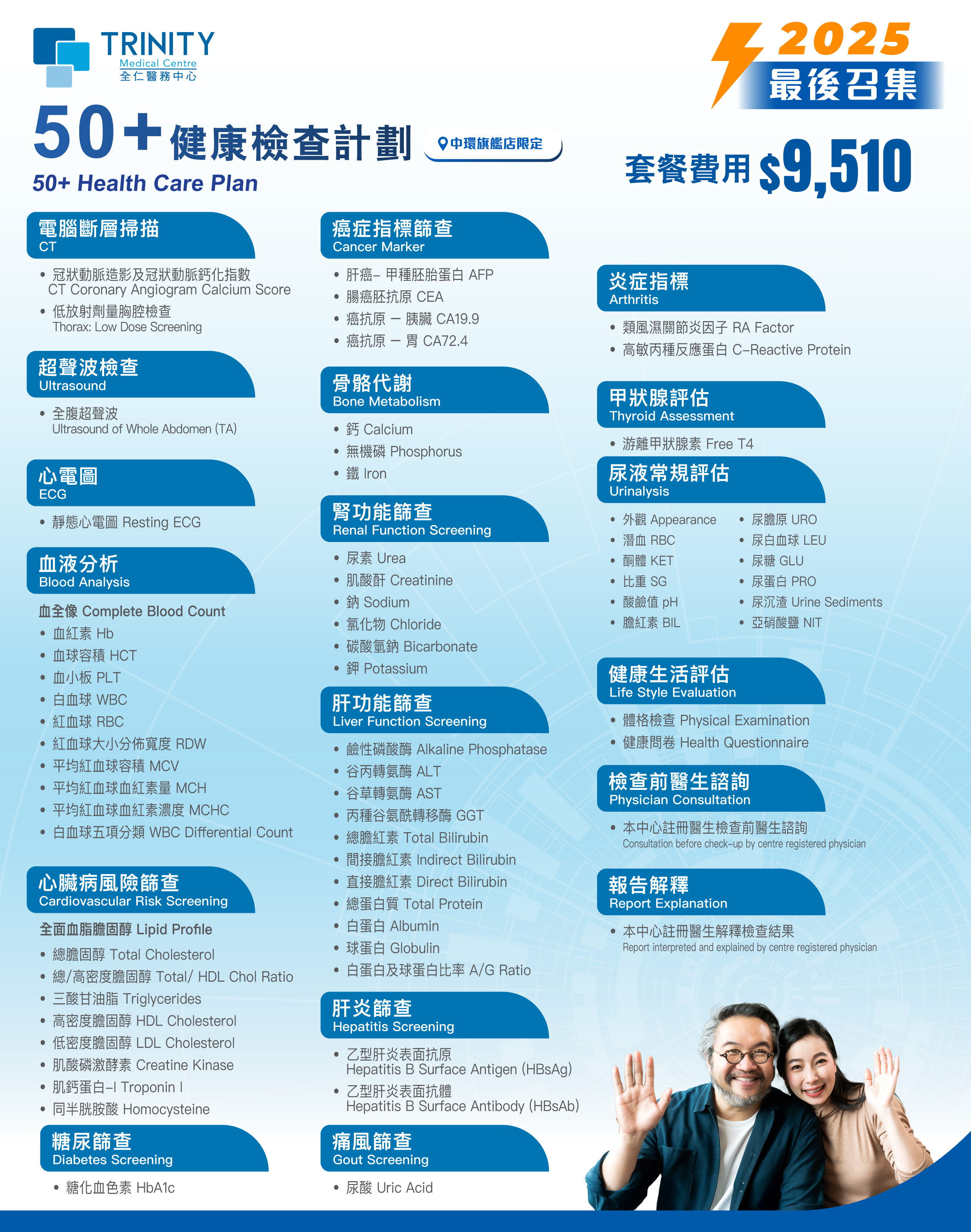 【Annual Picks】50+ Health Care Plan