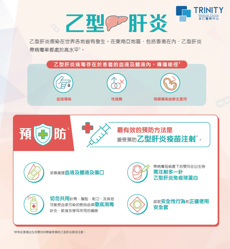 成人乙型肝炎疫苗