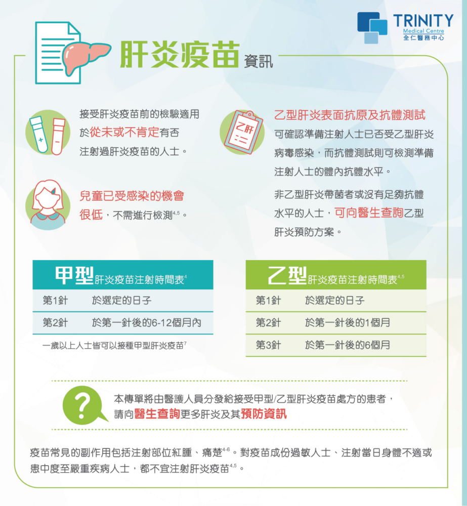 成人乙型肝炎疫苗