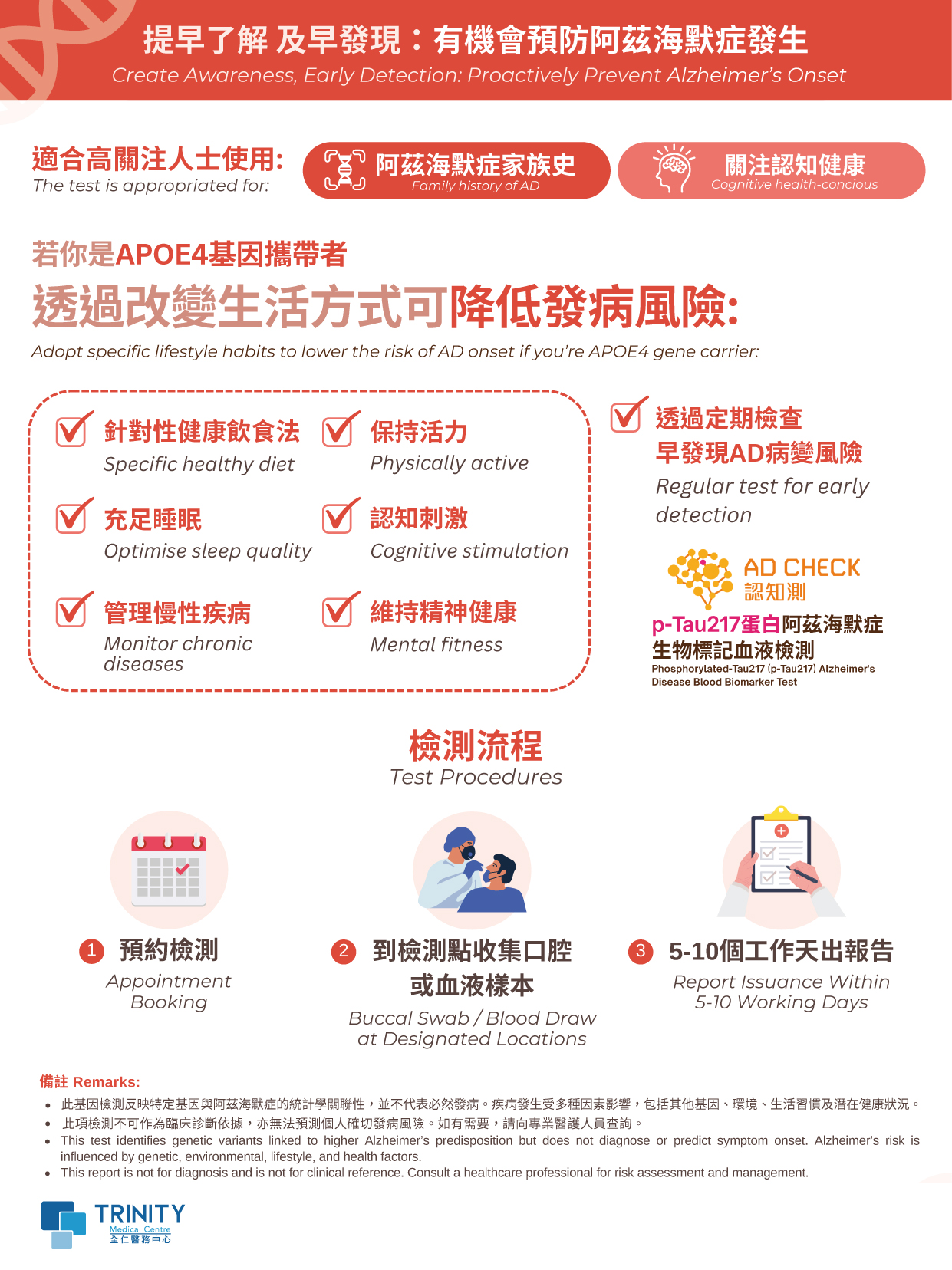 APOE 阿茲海默症基因檢測
