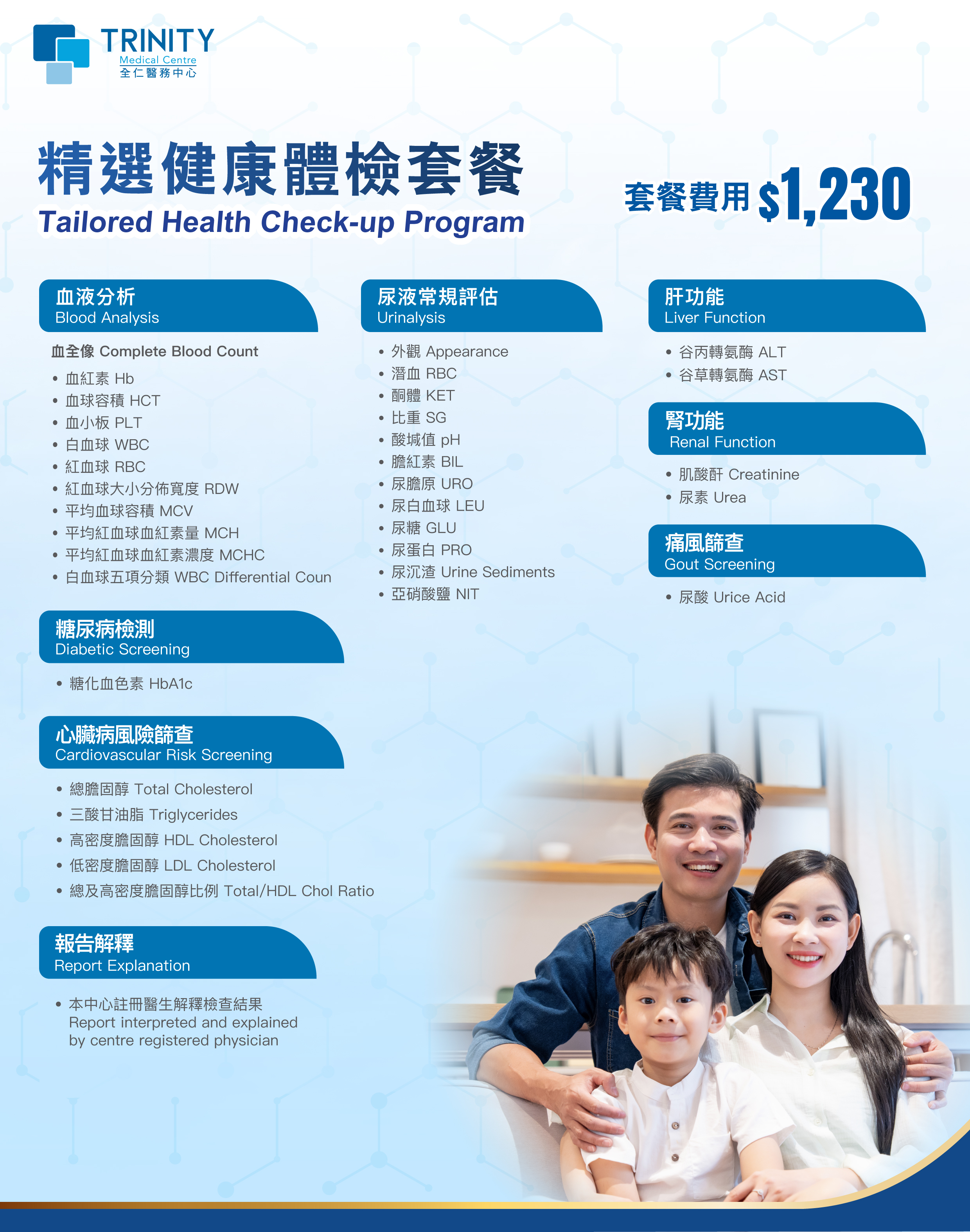 Tailored Health Check-up Program