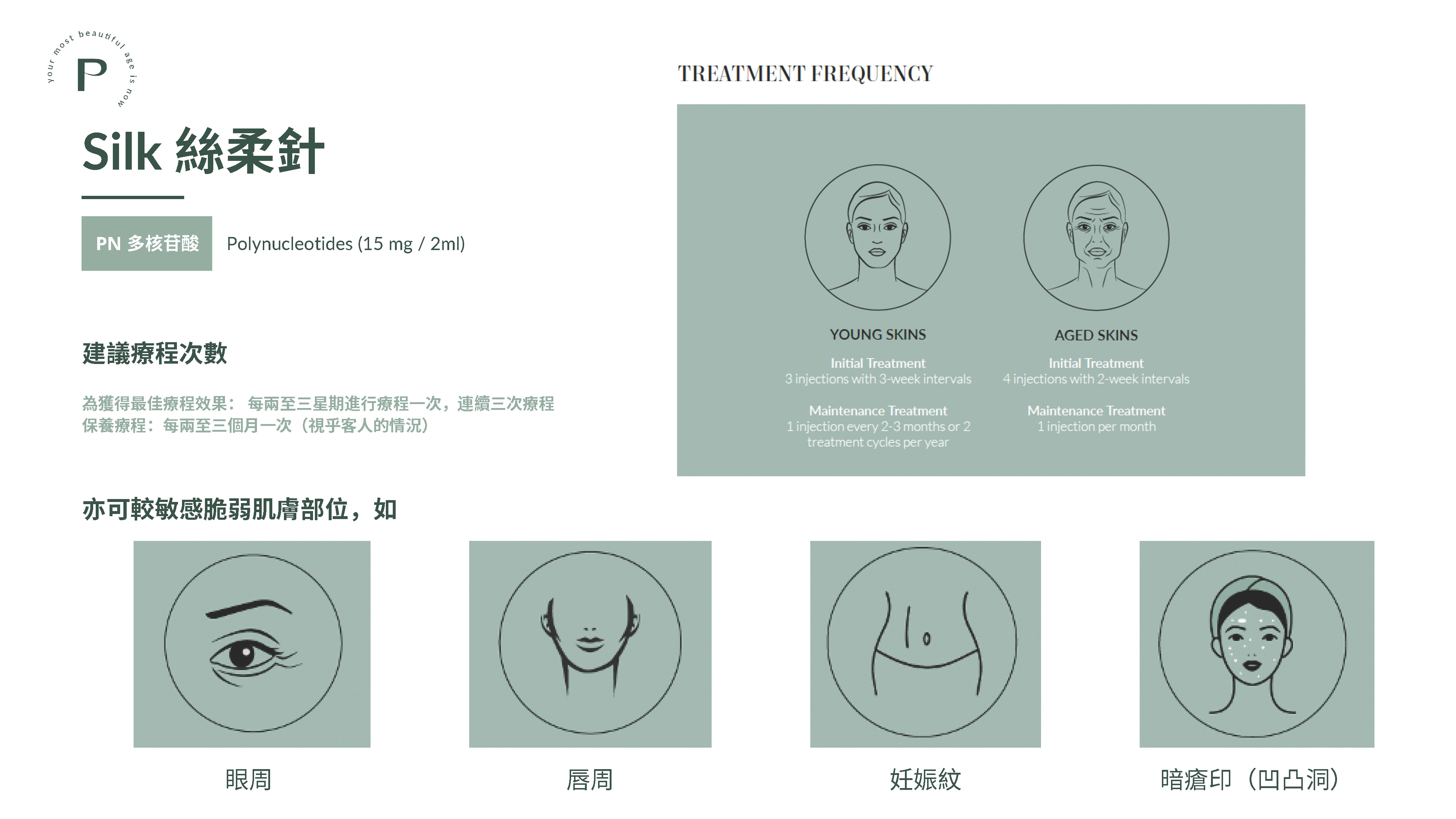 Pluryal Silk 丝柔滤镜针 - 细胞修复逆龄神器