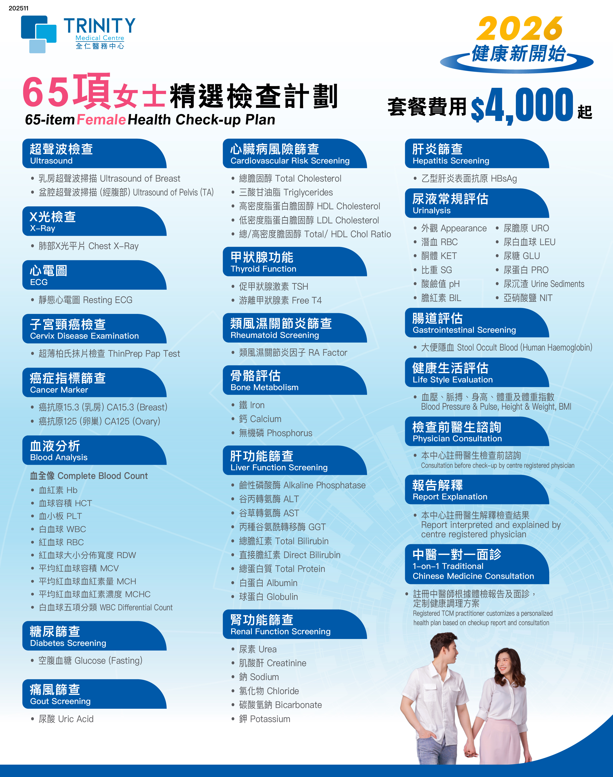 【2026 精选】65项精选检查计划
