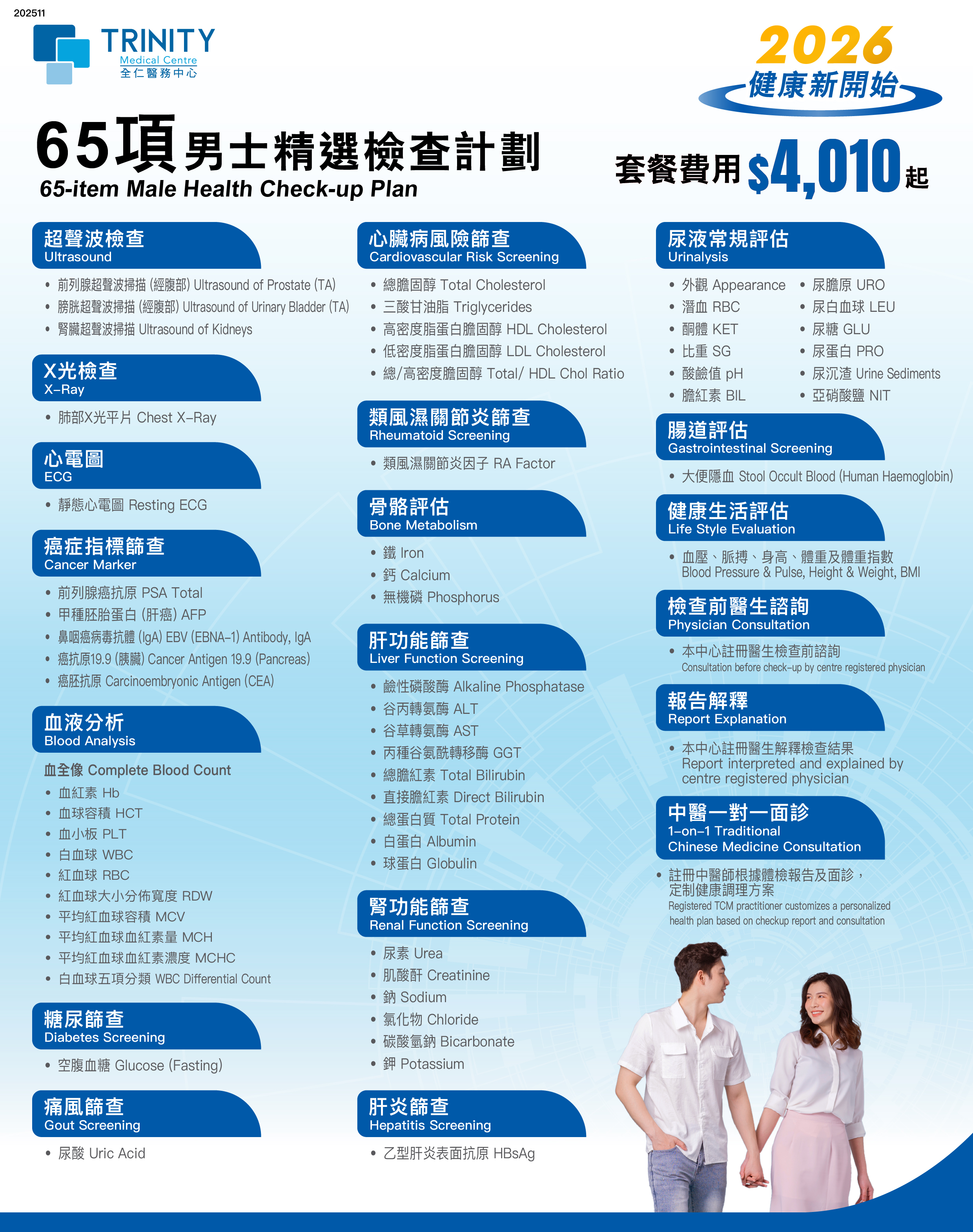 【2026 精选】65项精选检查计划