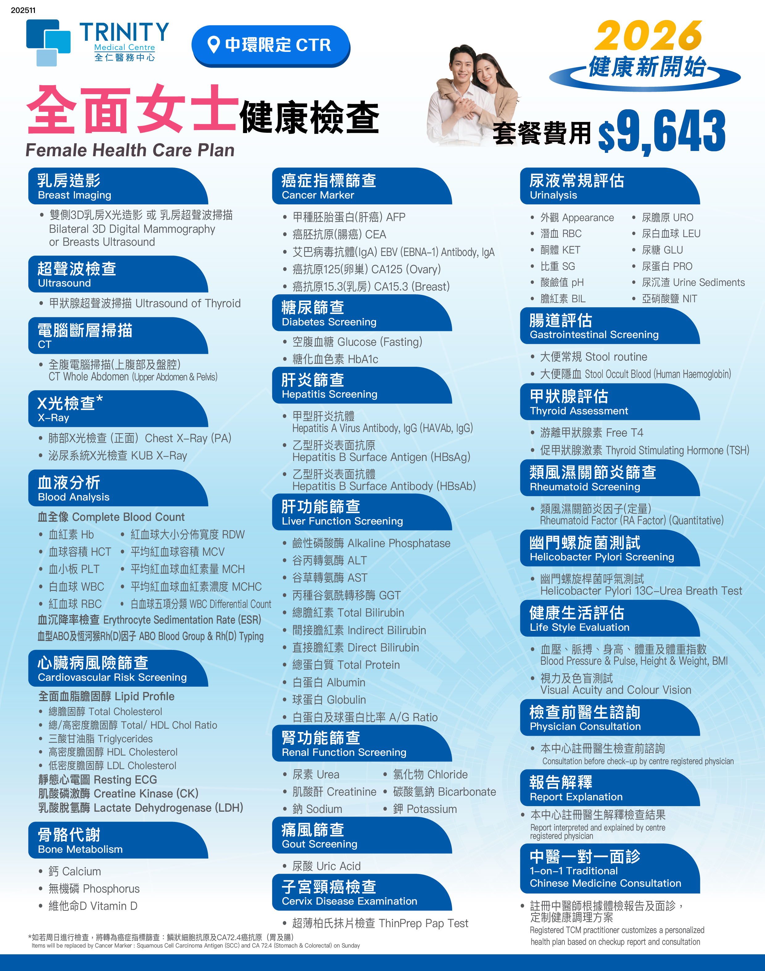 【2026 Picks】Health Check-up Plan (Men/Women)