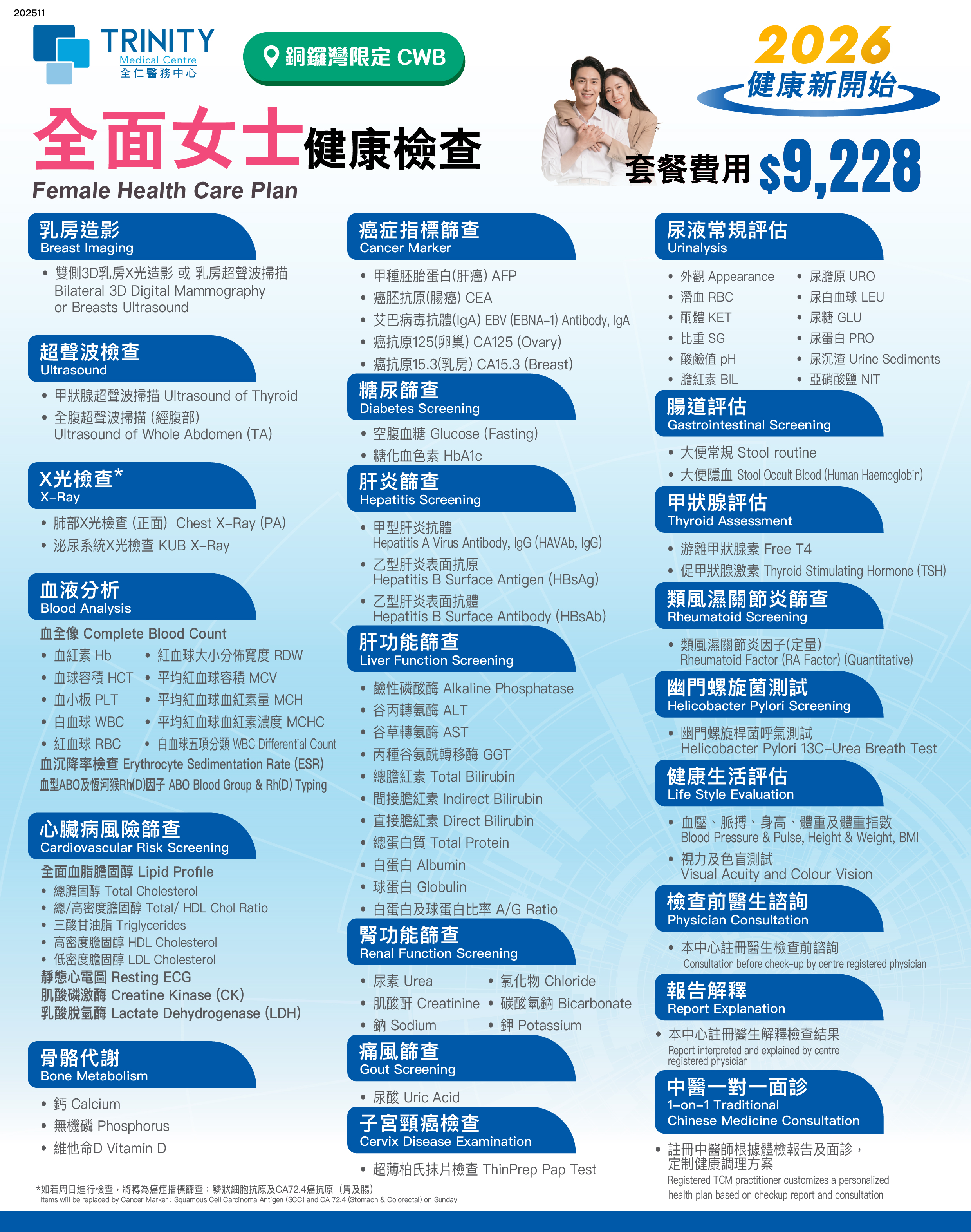 【2026 Picks】Health Check-up Plan (Men/Women)