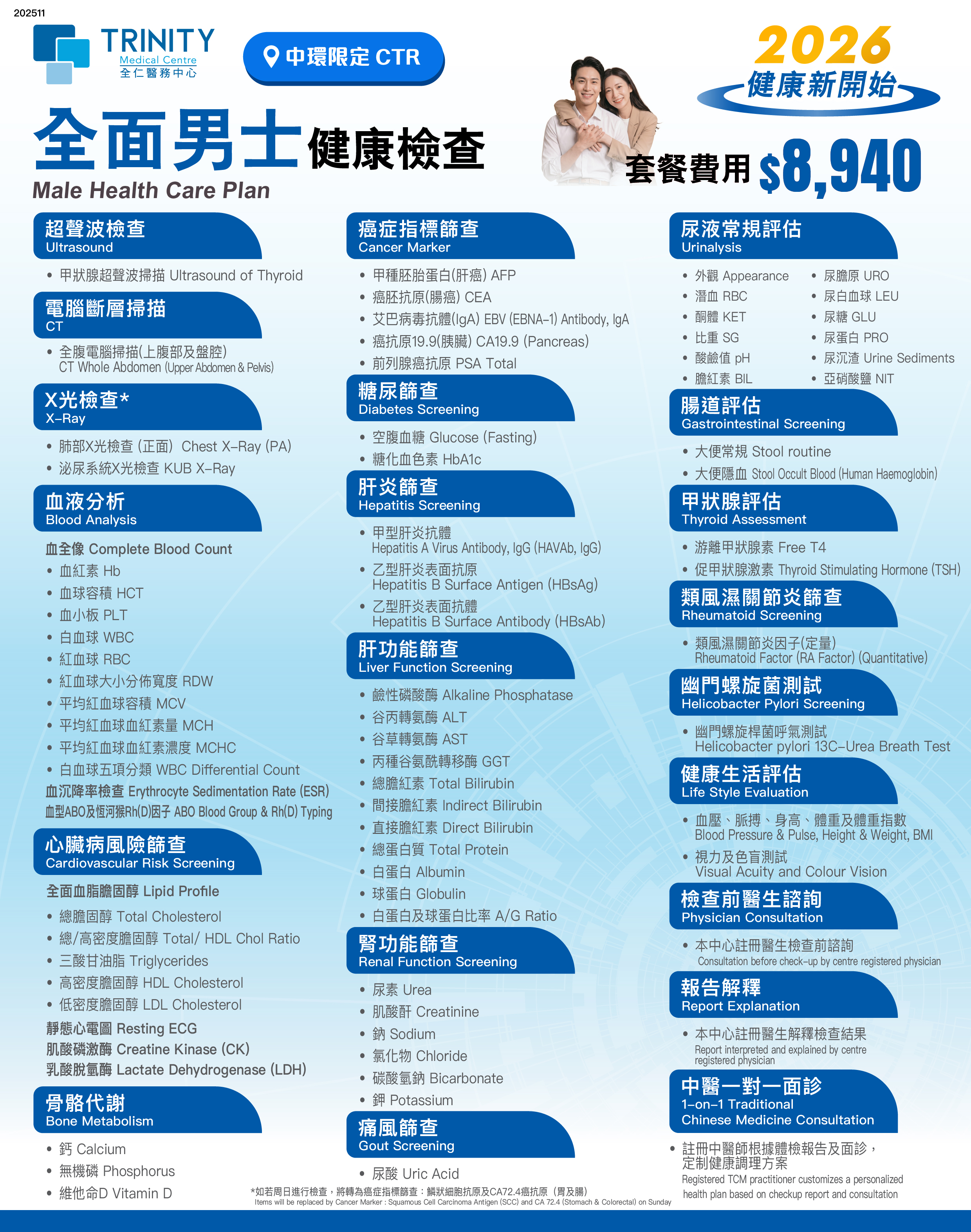【2026 Picks】Health Check-up Plan (Men/Women)