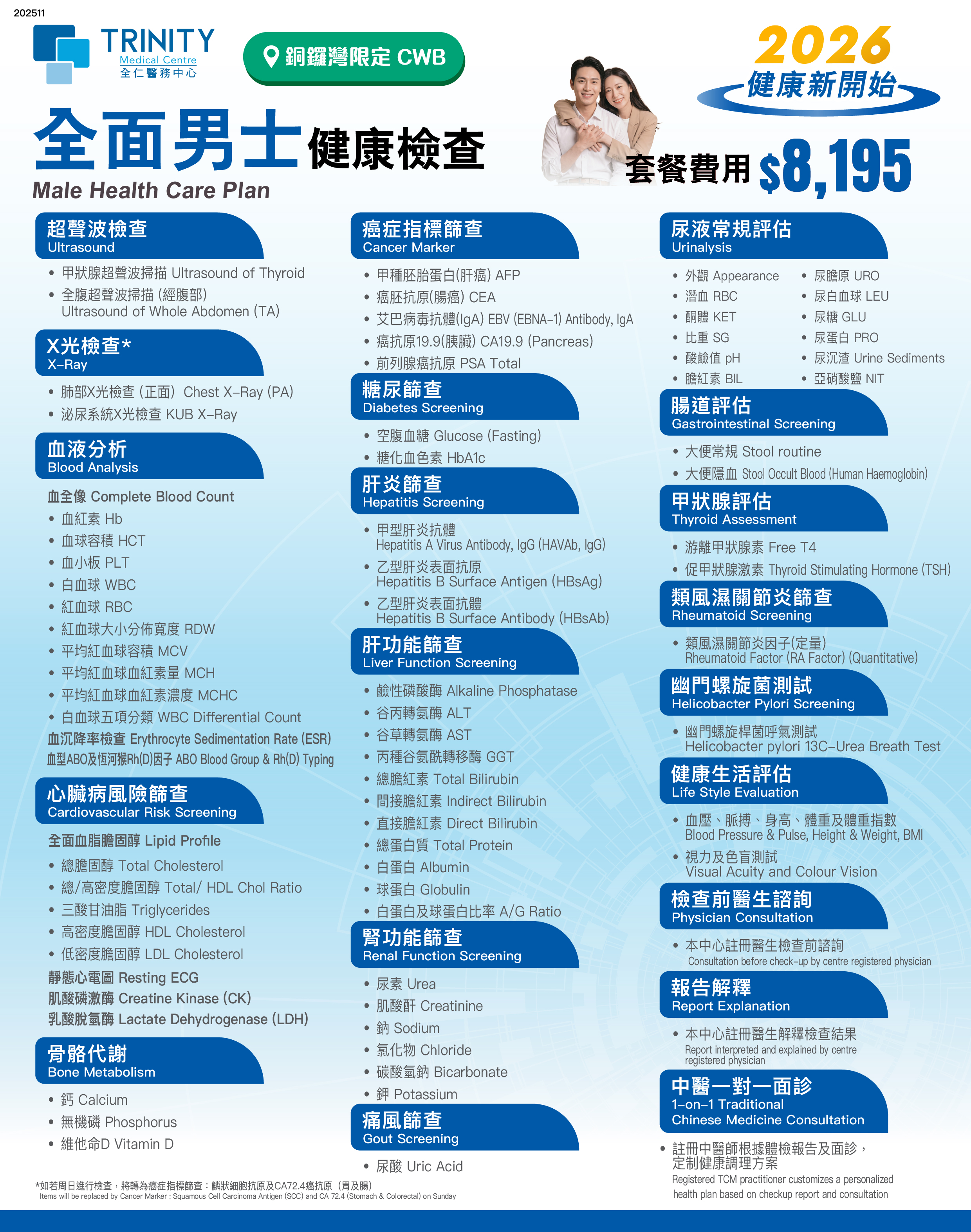 【2026 Picks】Health Check-up Plan (Men/Women)