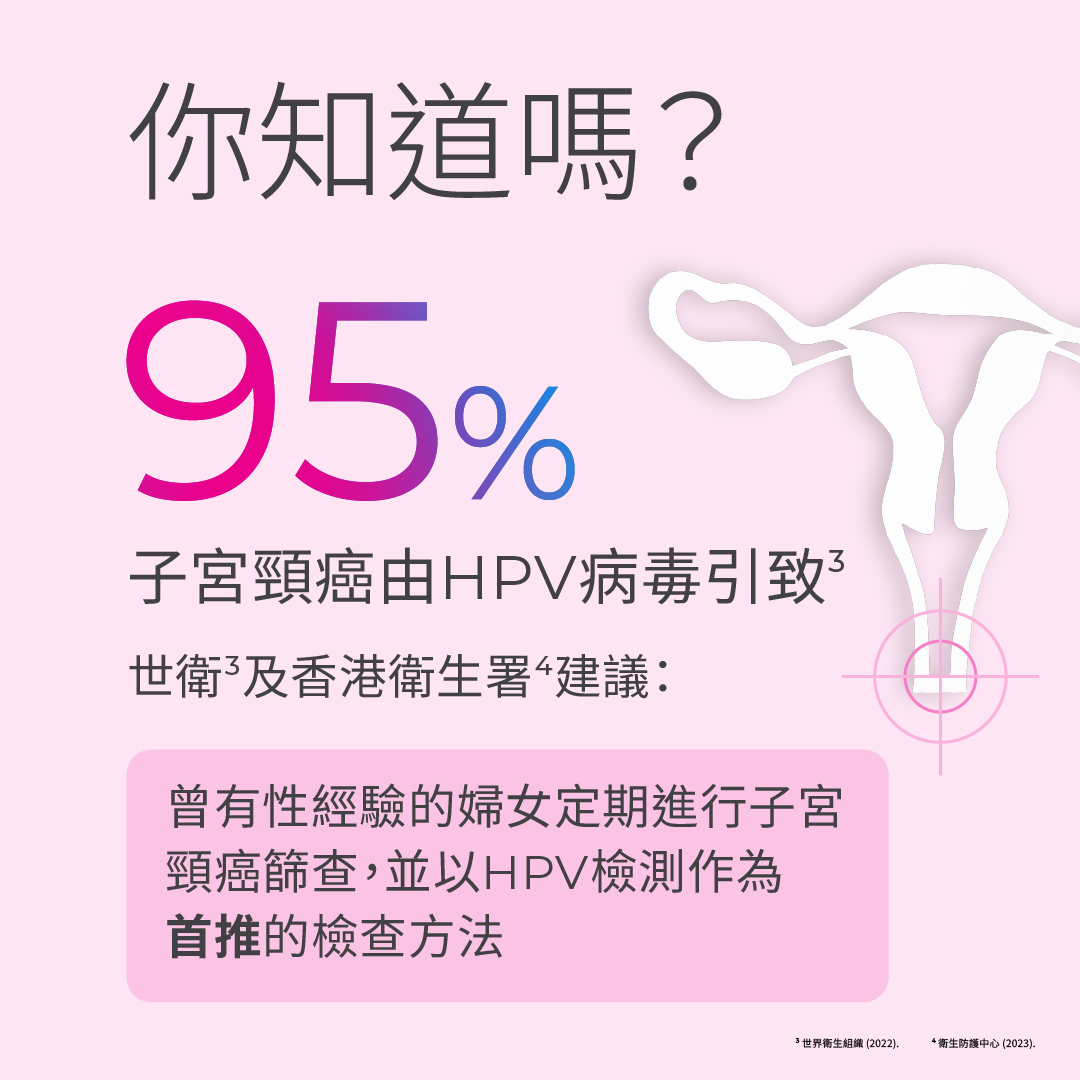 Indicaid HPV urine test
