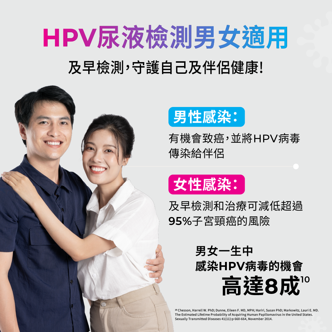 Indicaid HPV urine test