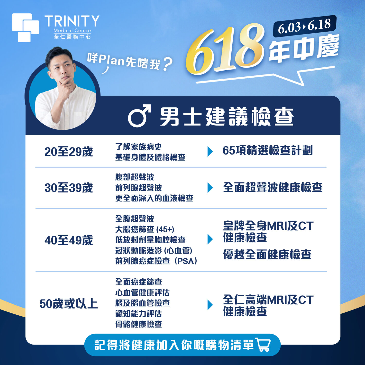 618年中慶-男士身體檢查-全仁醫務中