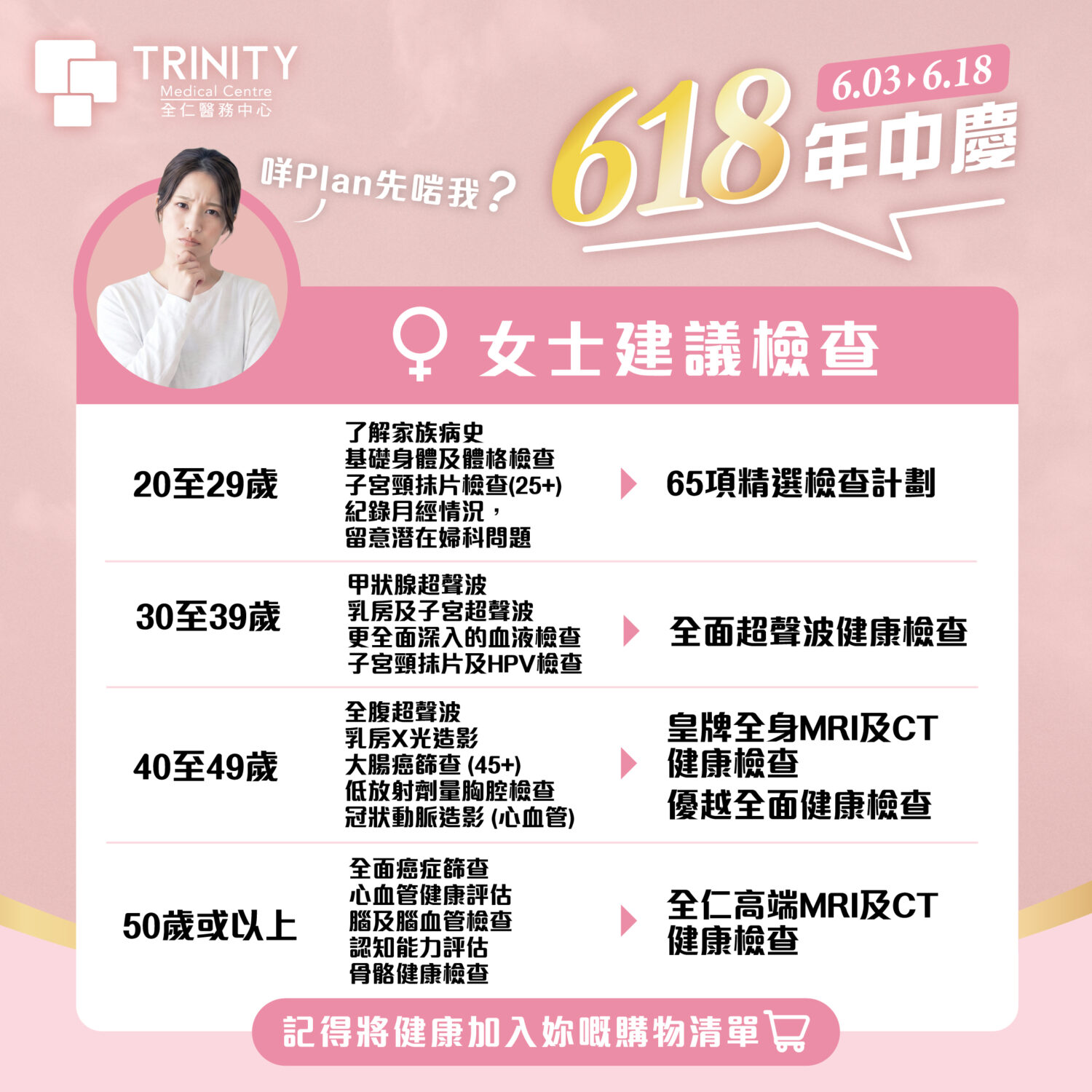 618年中慶-女士身體檢查-全仁醫務中心