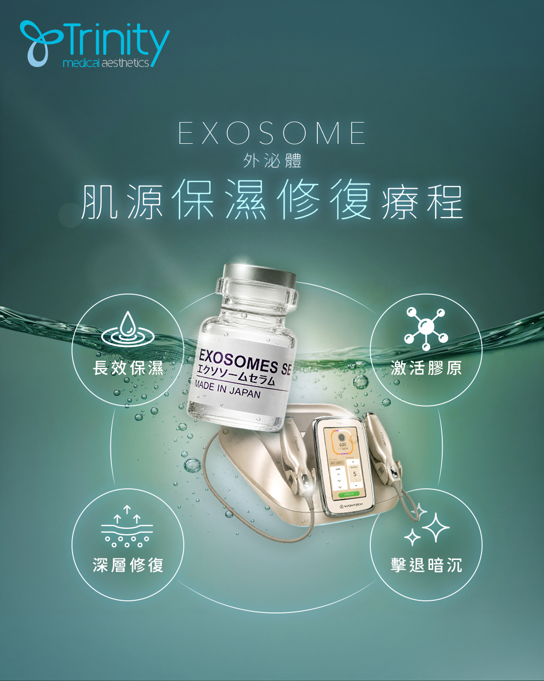 Exosome 外泌體-全仁醫美
