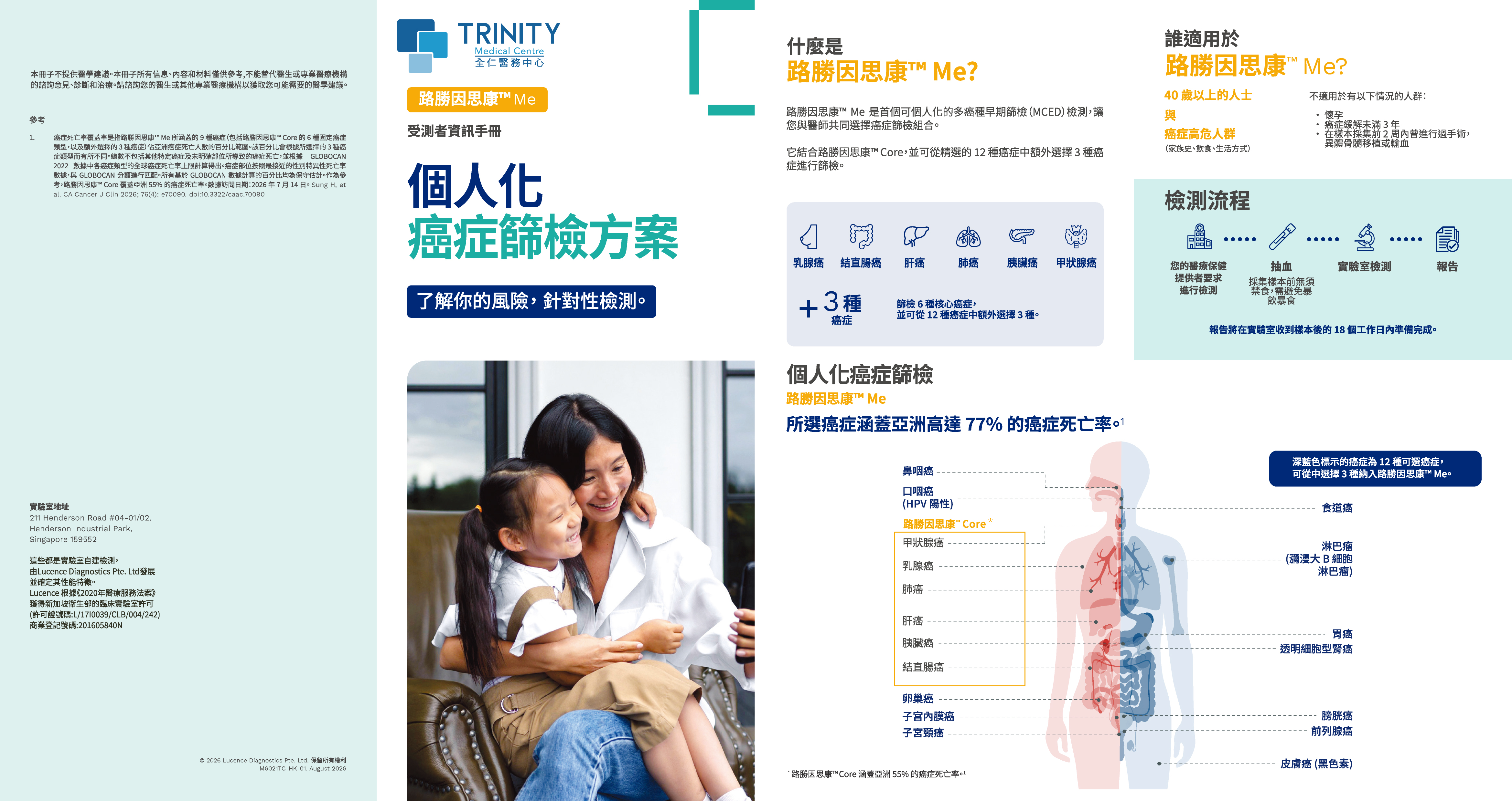 Lucence INSIGHT™ Me-癌症早期檢測-癌全仁醫務中心