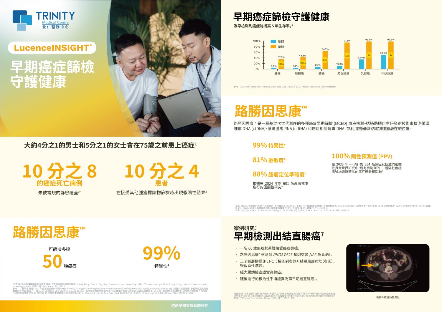 循環基因檢測是甚麼?了解癌症基因檢測的種類、原理與風險評估 循環基因檢測是甚麼?了解癌症基因檢測的種類、原理與風險評估