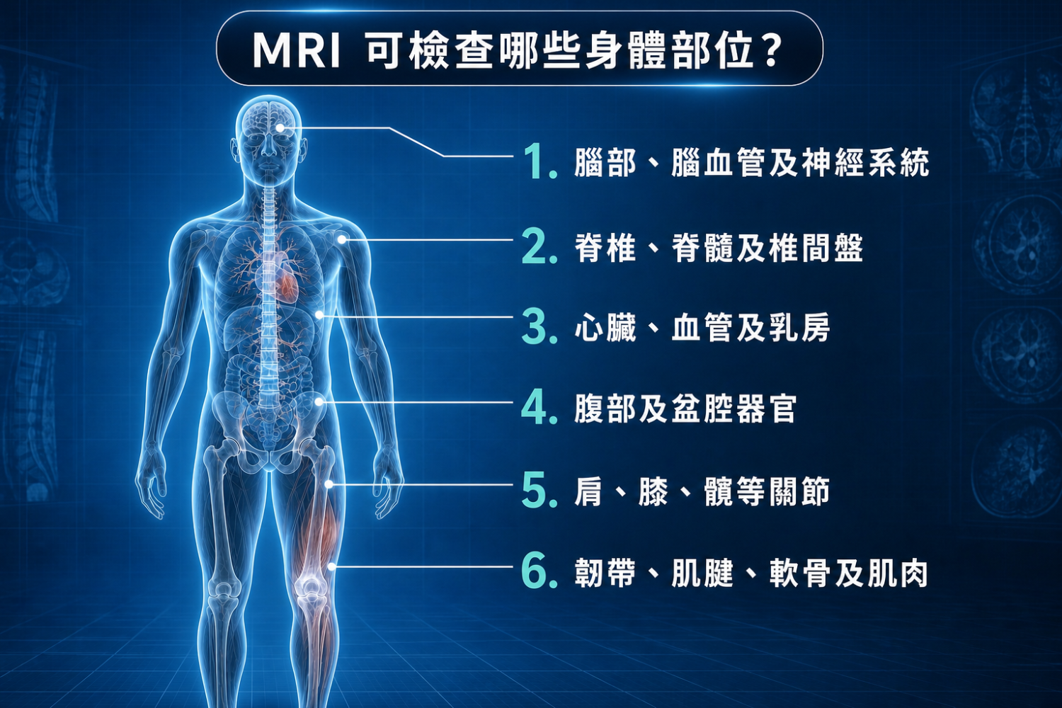 磁力共振身體檢查常見誤解及安全須知 MRI 有輻射嗎？有植入物可做MRI？